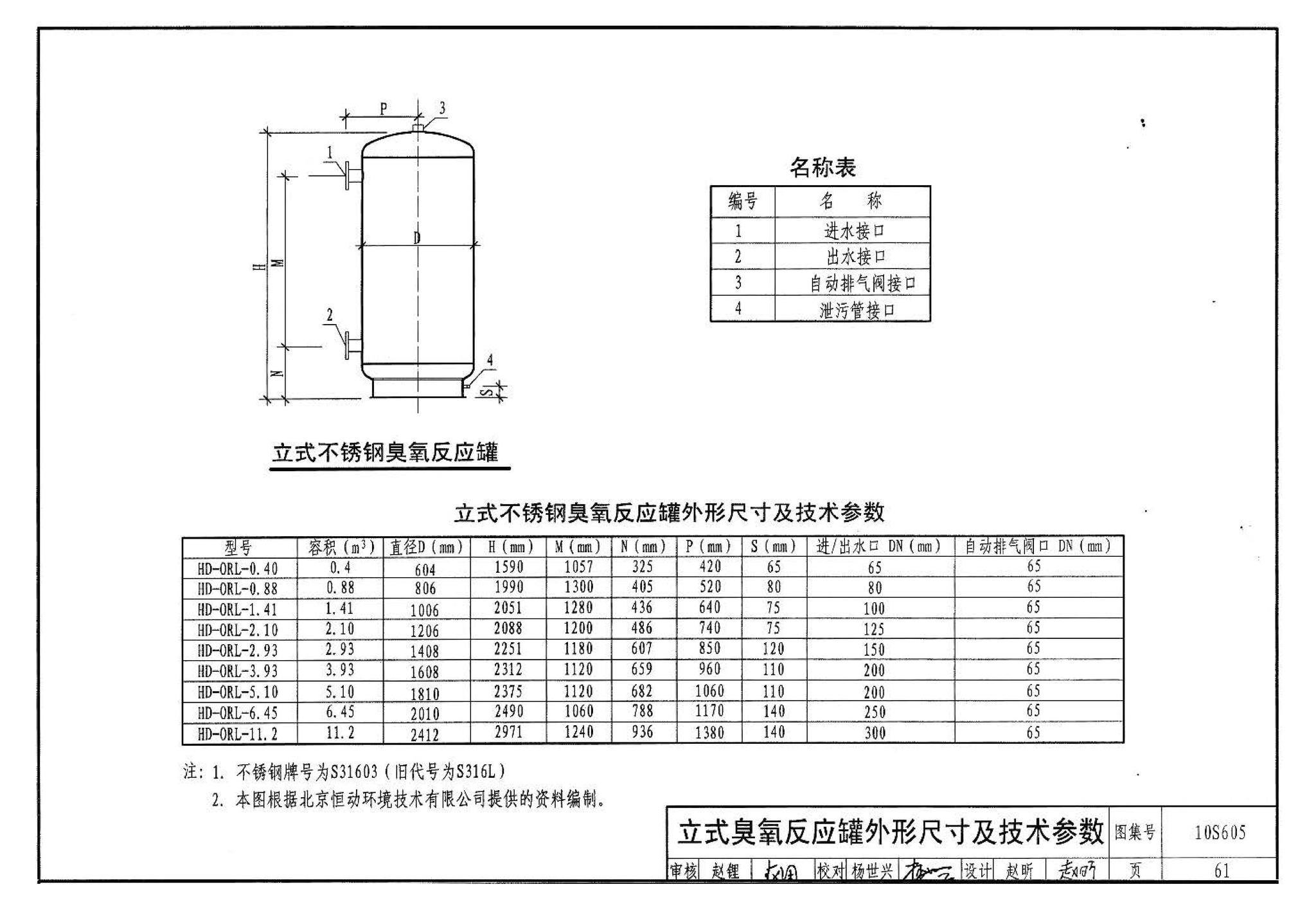 10S605--游泳池设计及附件安装