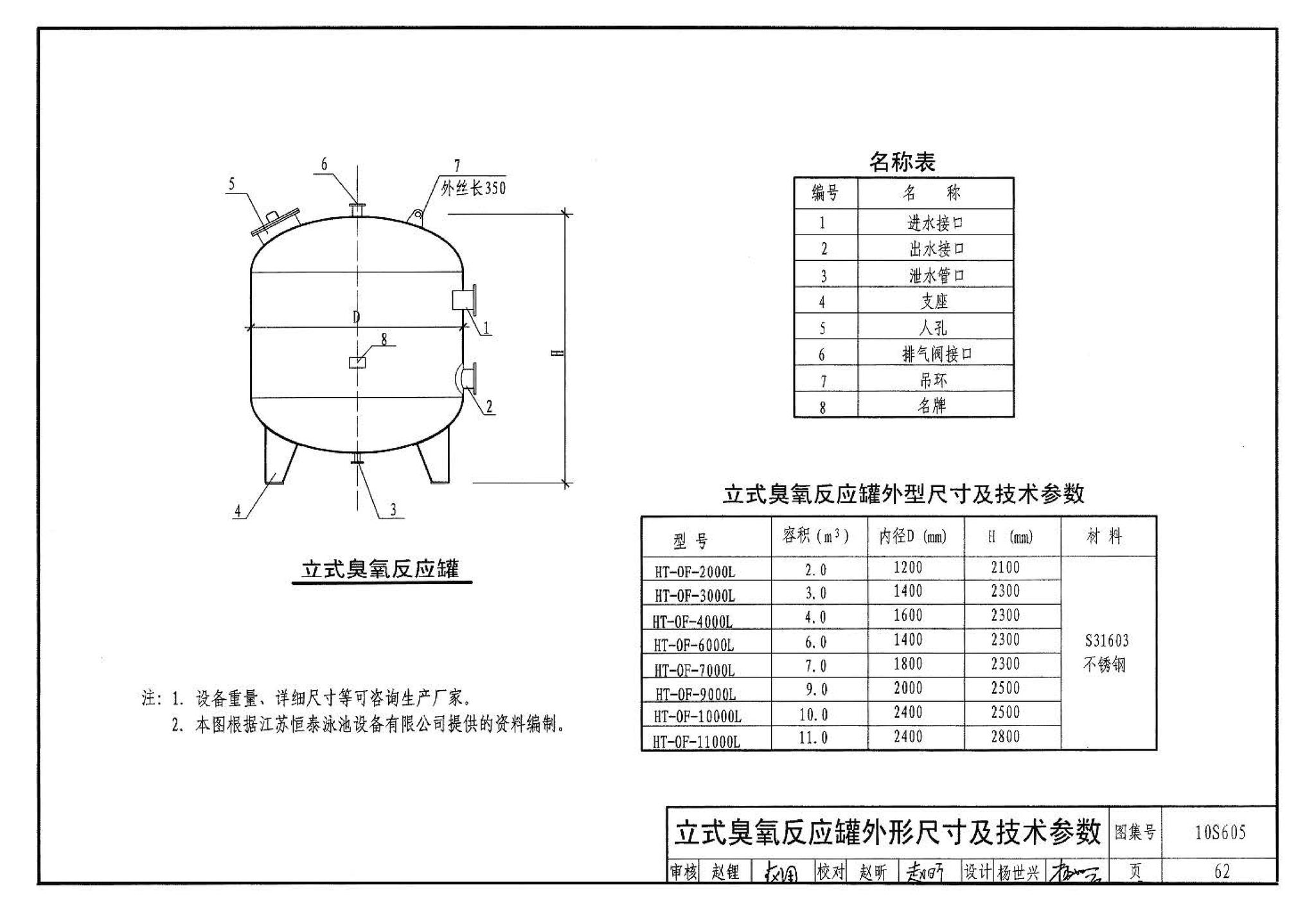 10S605--游泳池设计及附件安装