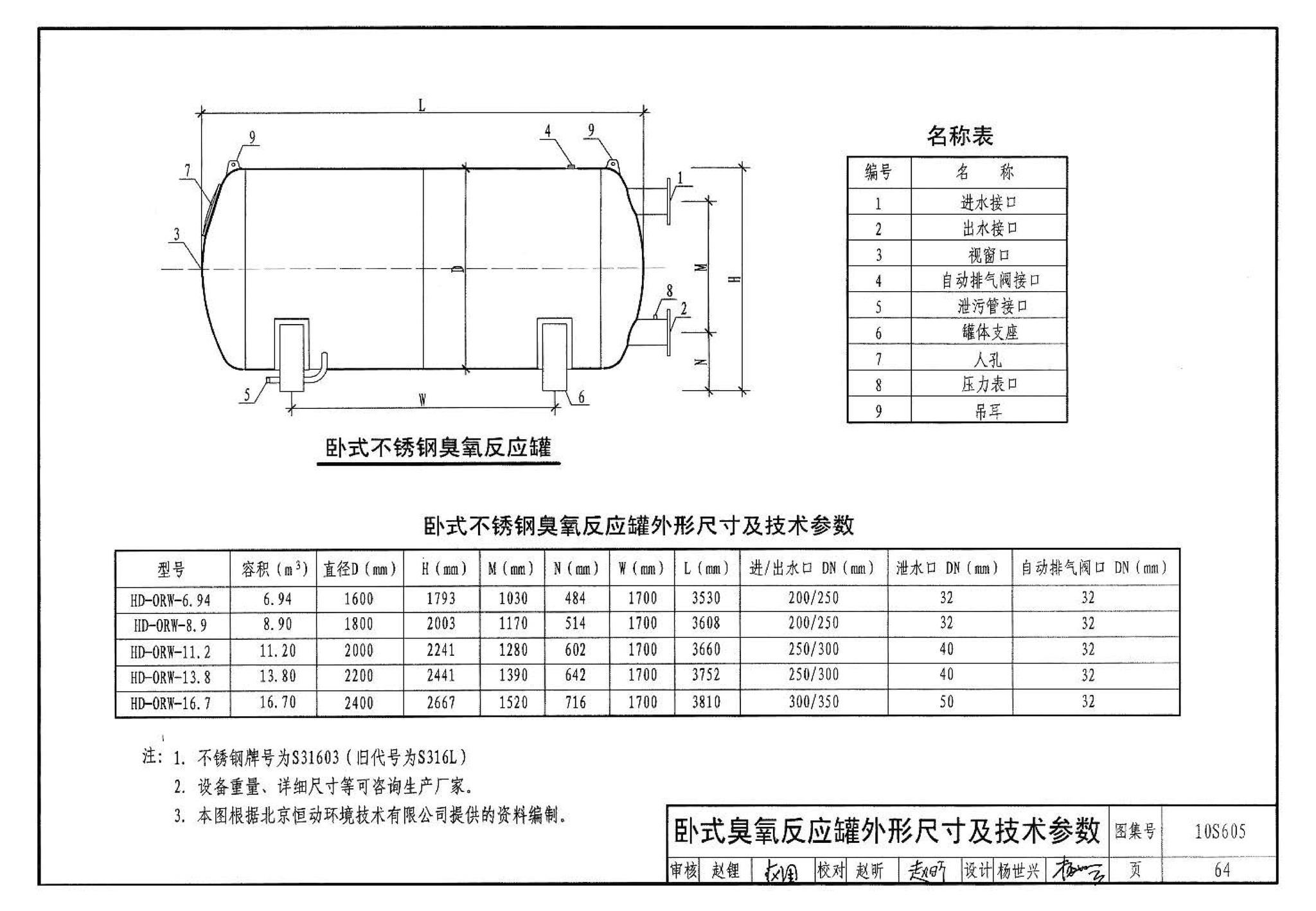 10S605--游泳池设计及附件安装