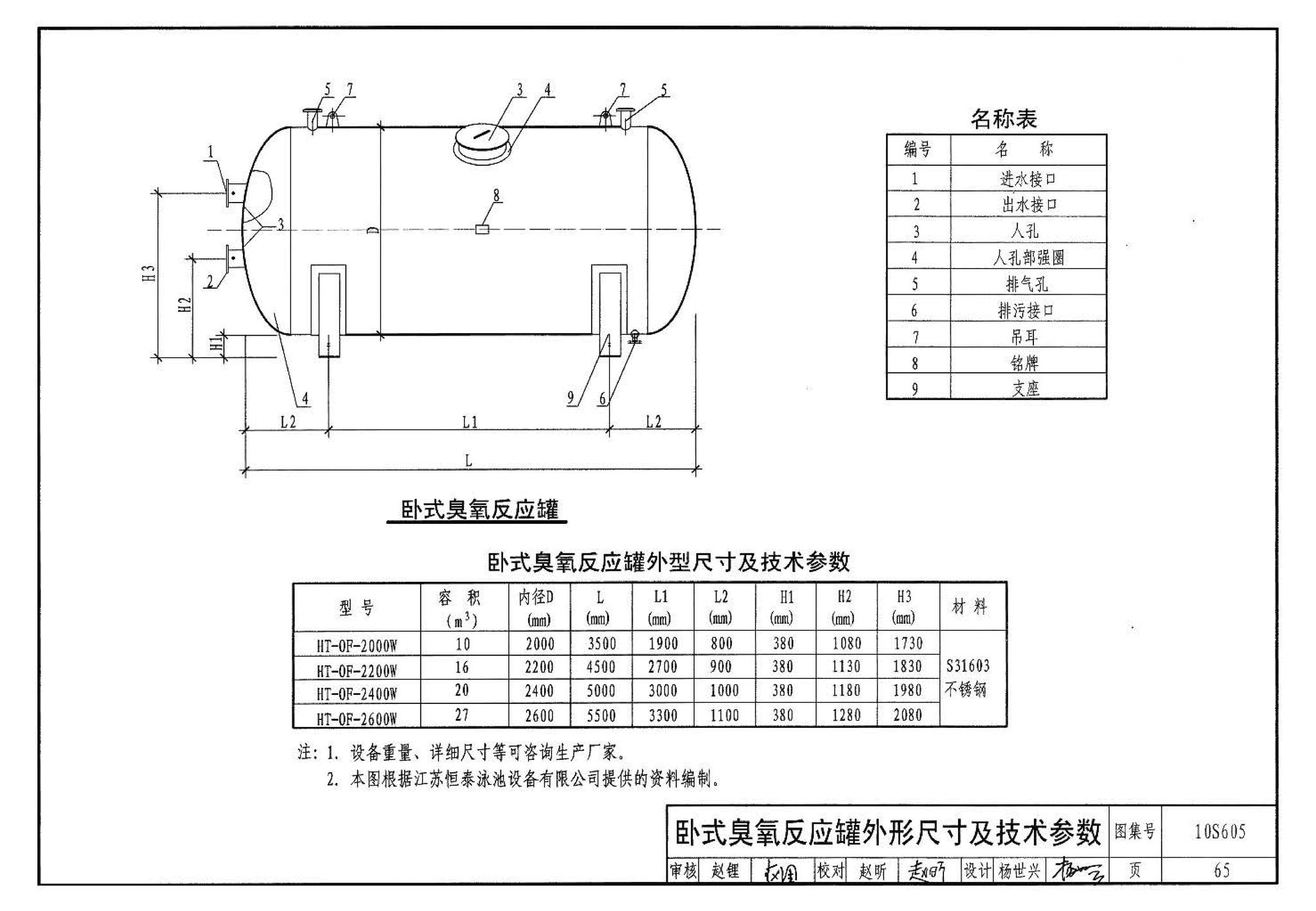 10S605--游泳池设计及附件安装