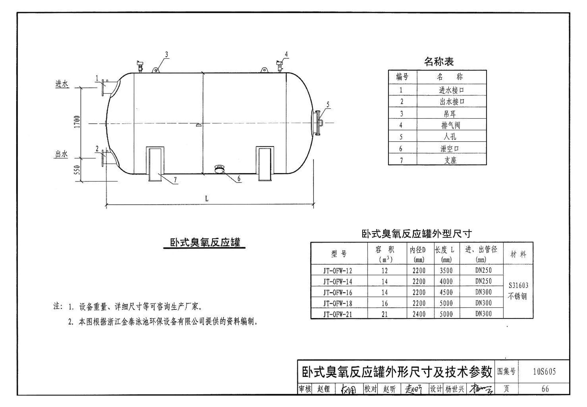 10S605--游泳池设计及附件安装