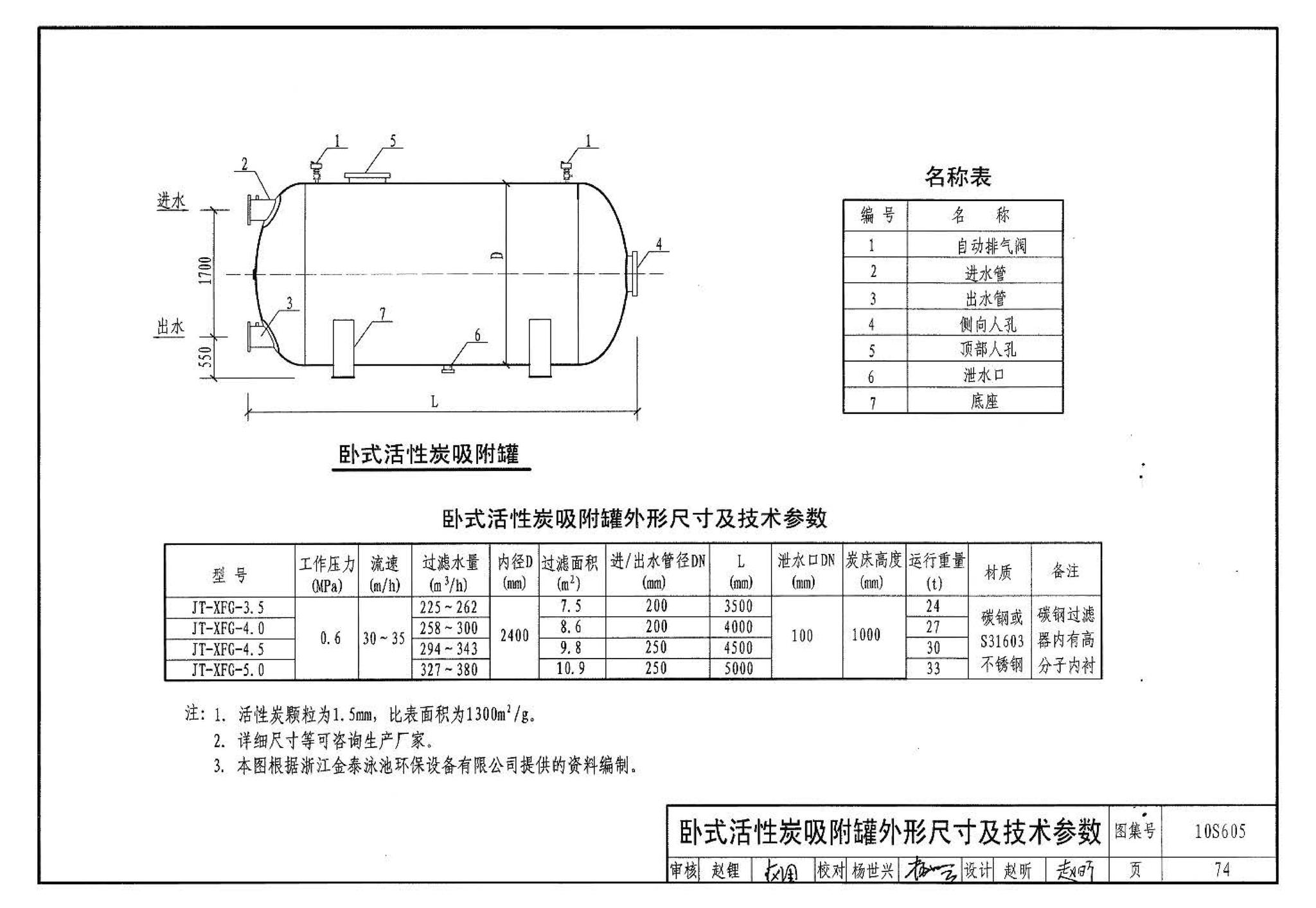 10S605--游泳池设计及附件安装