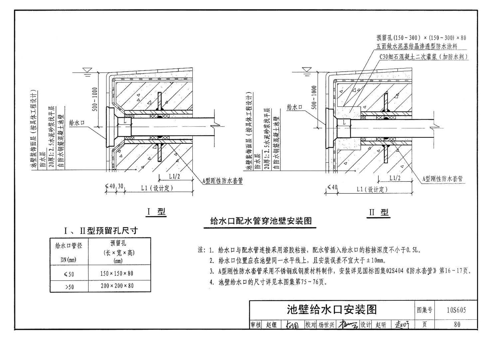 10S605--游泳池设计及附件安装