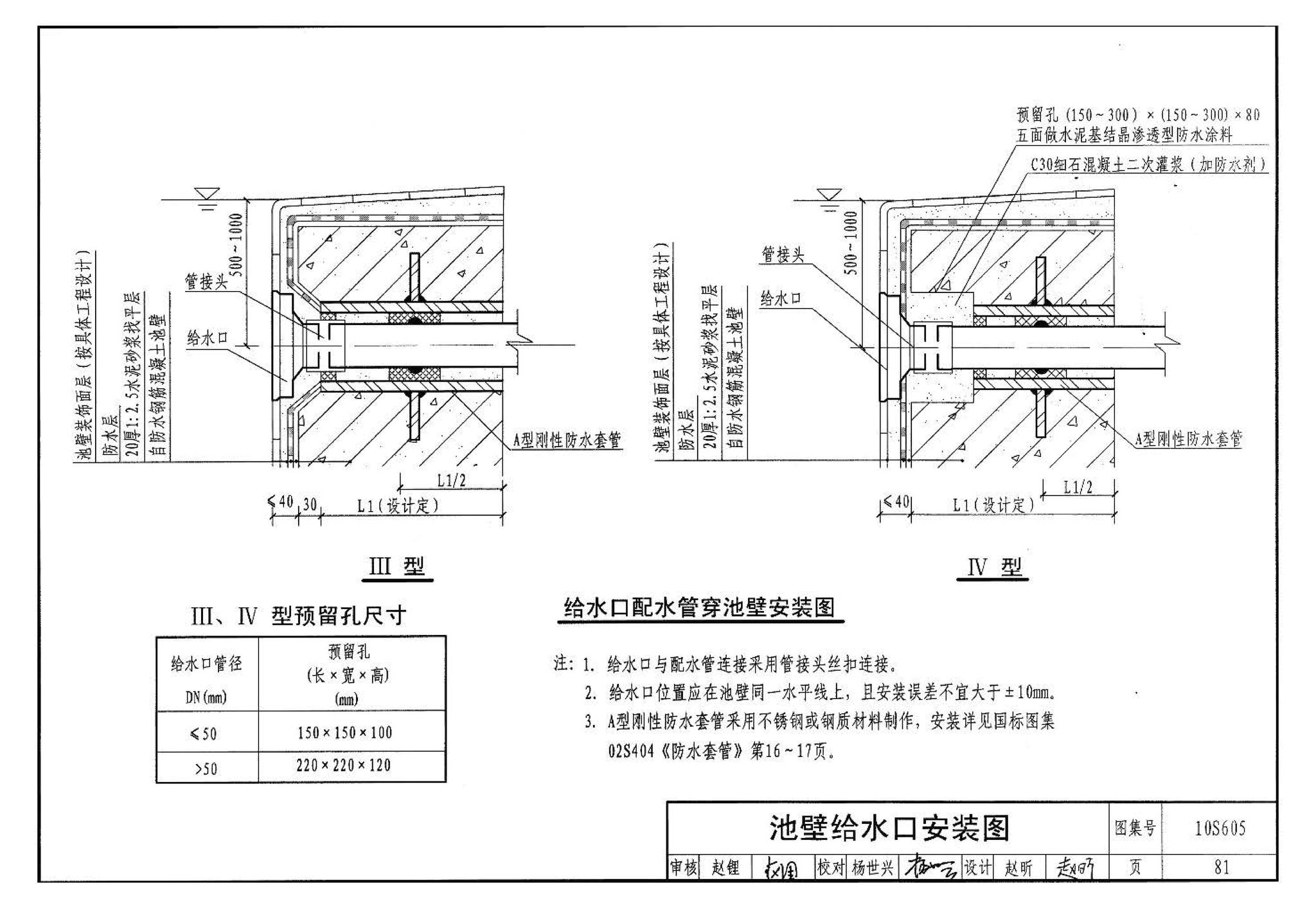 10S605--游泳池设计及附件安装