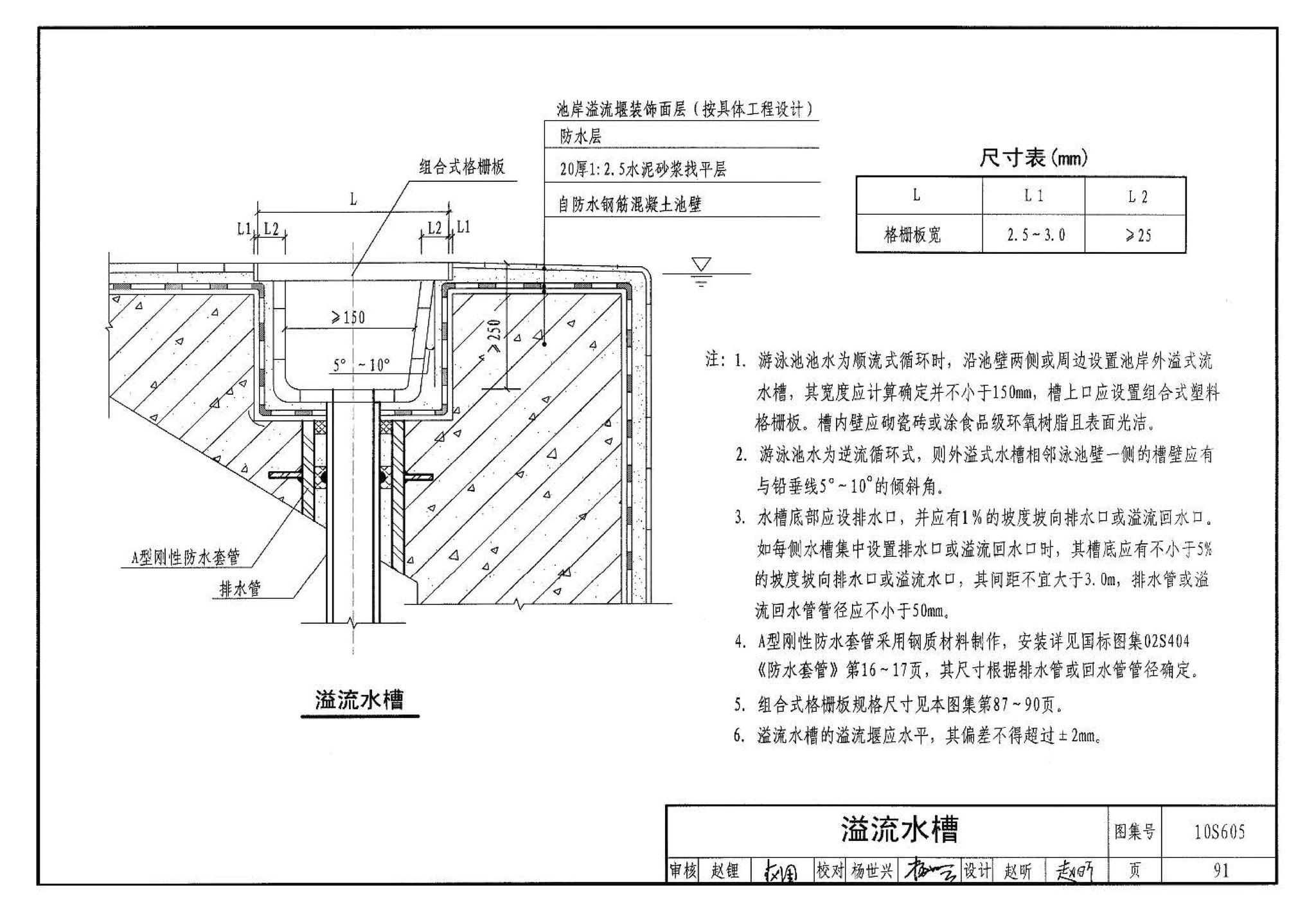 10S605--游泳池设计及附件安装