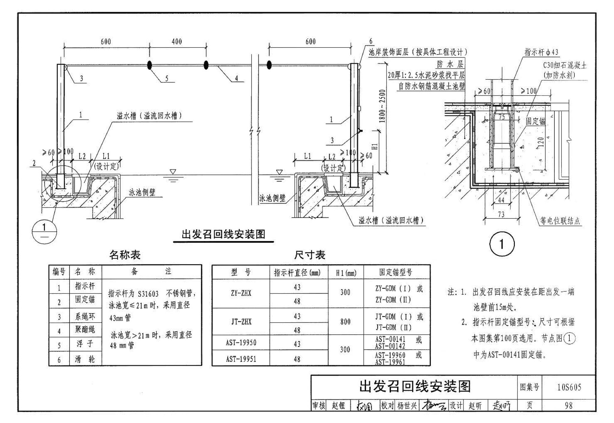 10S605--游泳池设计及附件安装