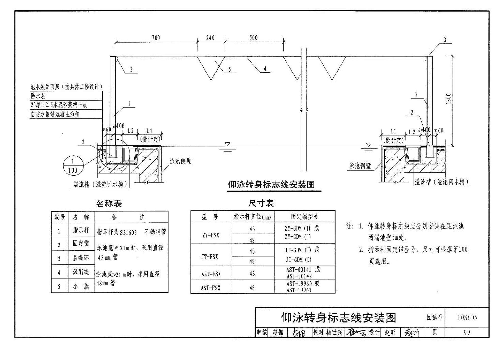 10S605--游泳池设计及附件安装