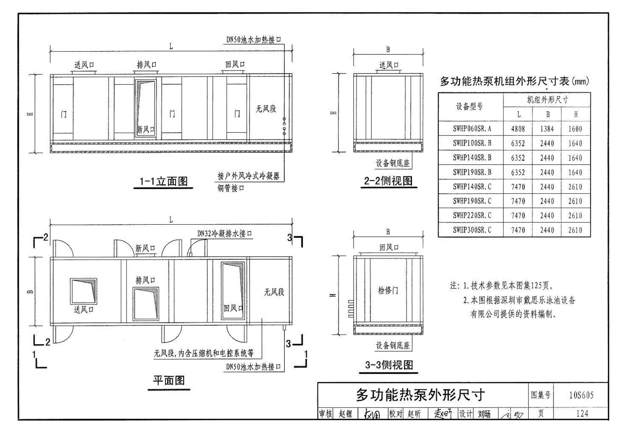 10S605--游泳池设计及附件安装