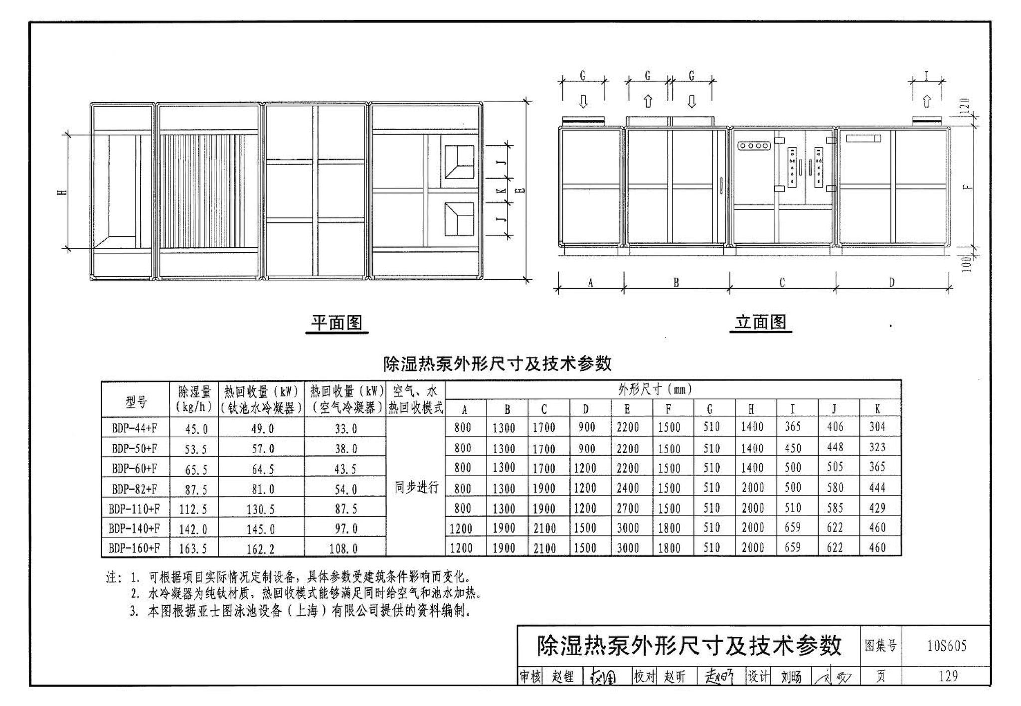 10S605--游泳池设计及附件安装