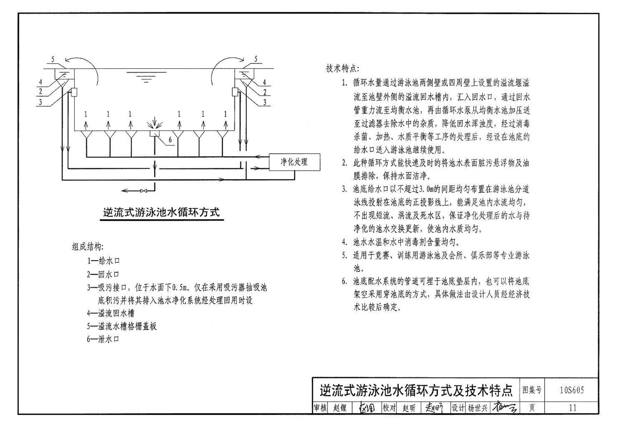 10S605--游泳池设计及附件安装