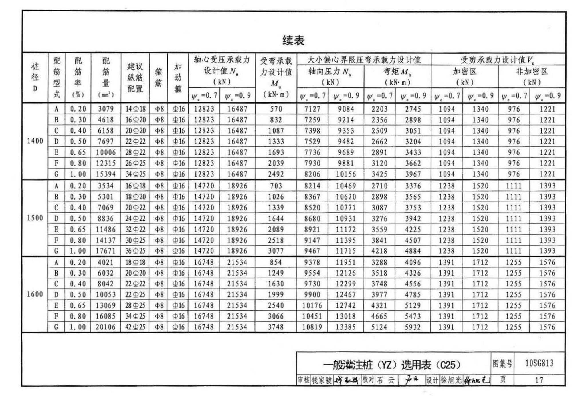 10SG813--钢筋混凝土灌注桩