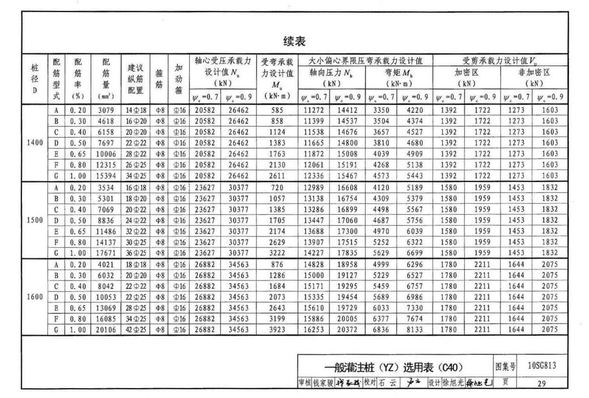 10SG813--钢筋混凝土灌注桩