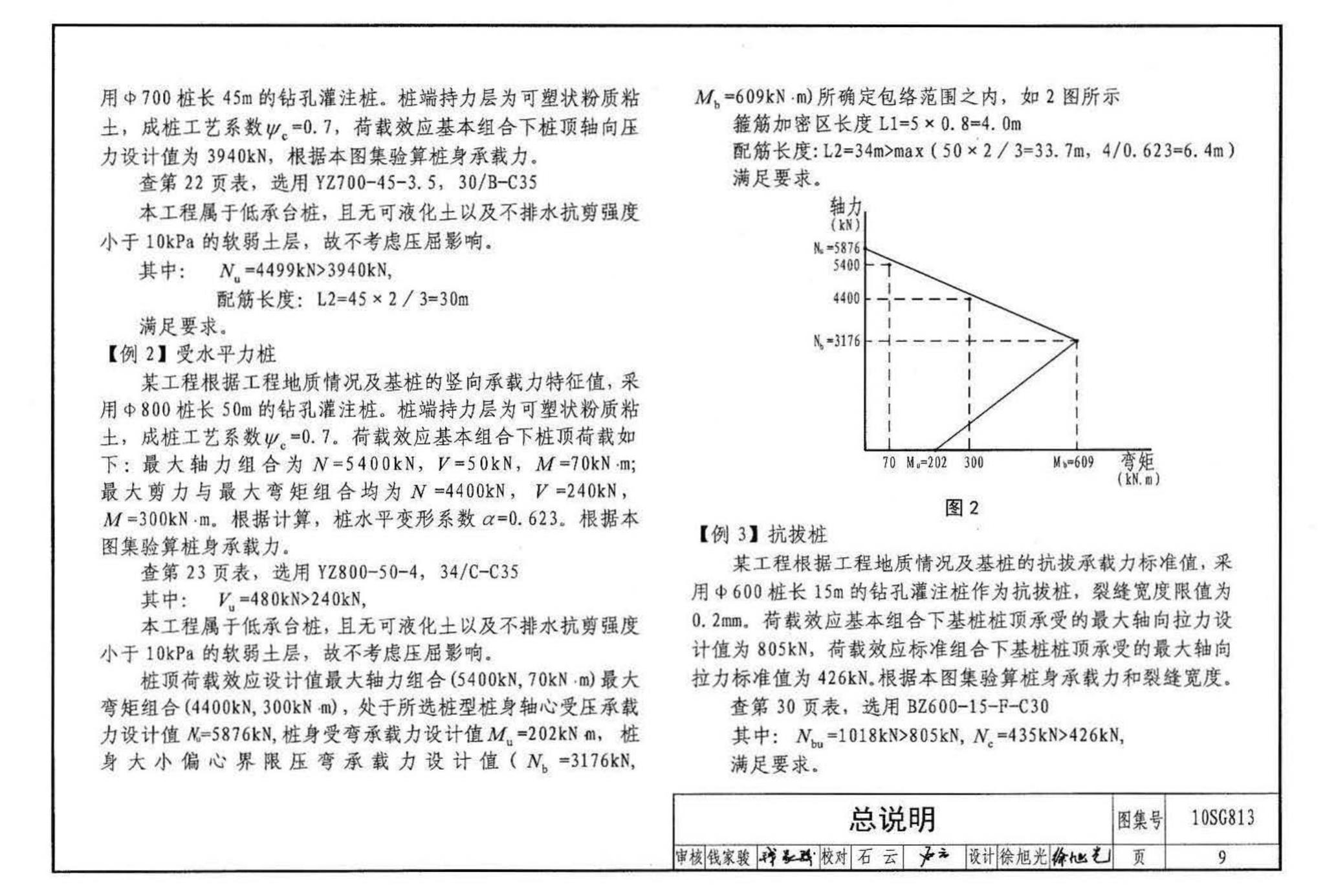 10SG813--钢筋混凝土灌注桩