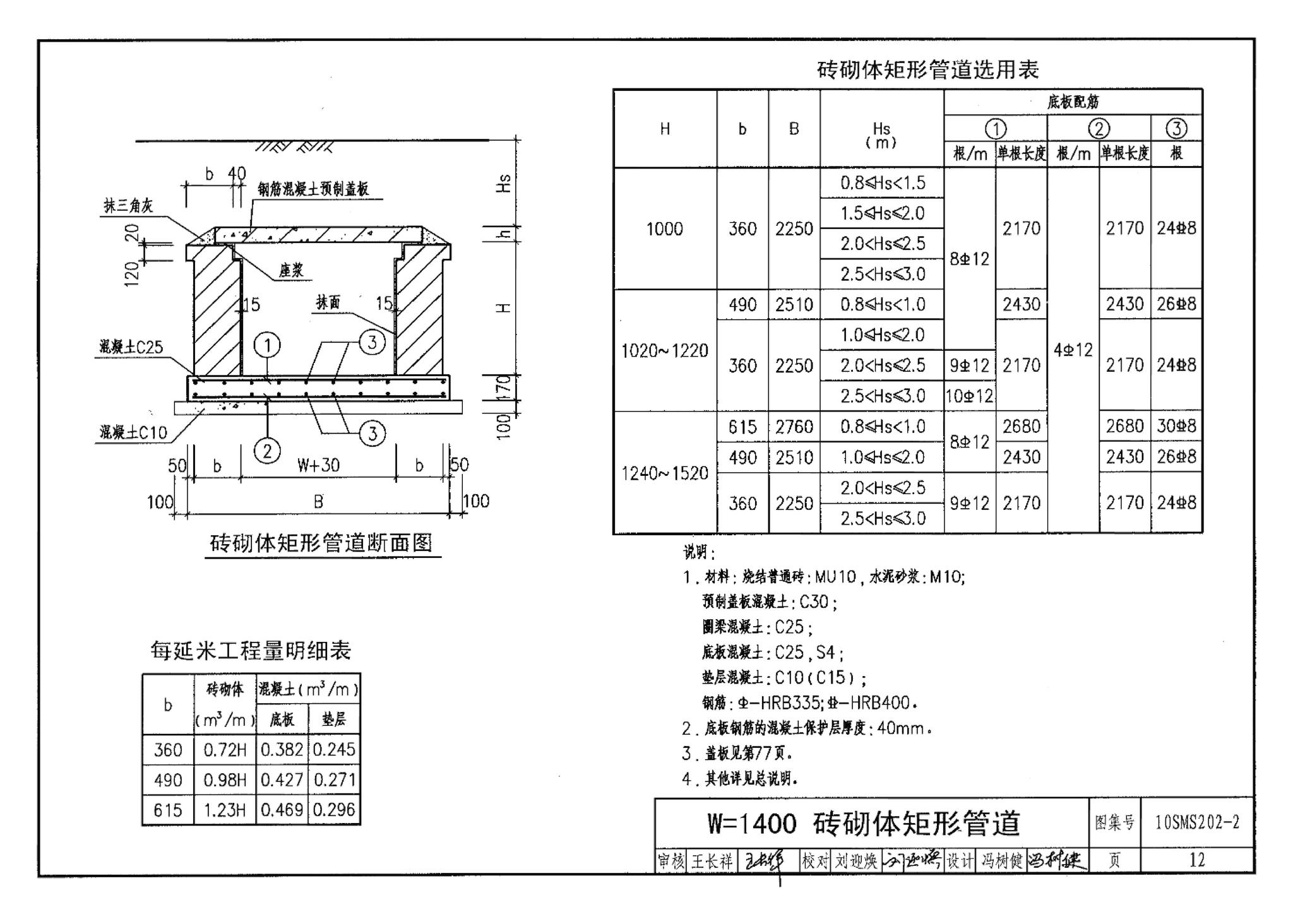 10SMS202-2--埋地矩形雨水管道及其附属构筑物（砖、石砌体）