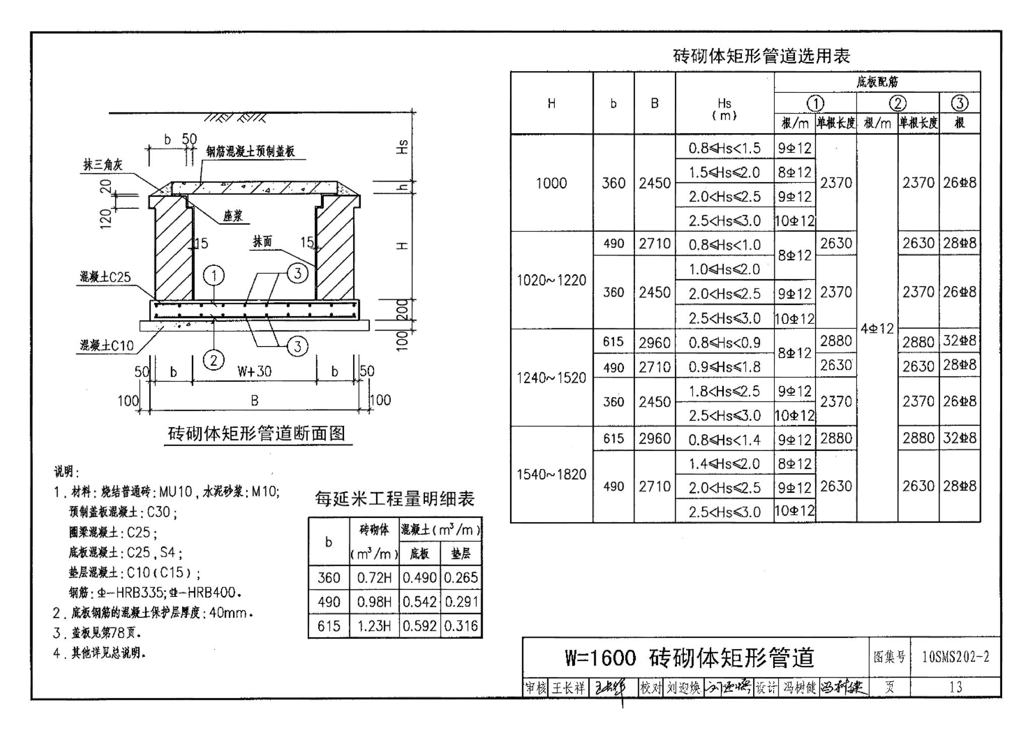 10SMS202-2--埋地矩形雨水管道及其附属构筑物（砖、石砌体）