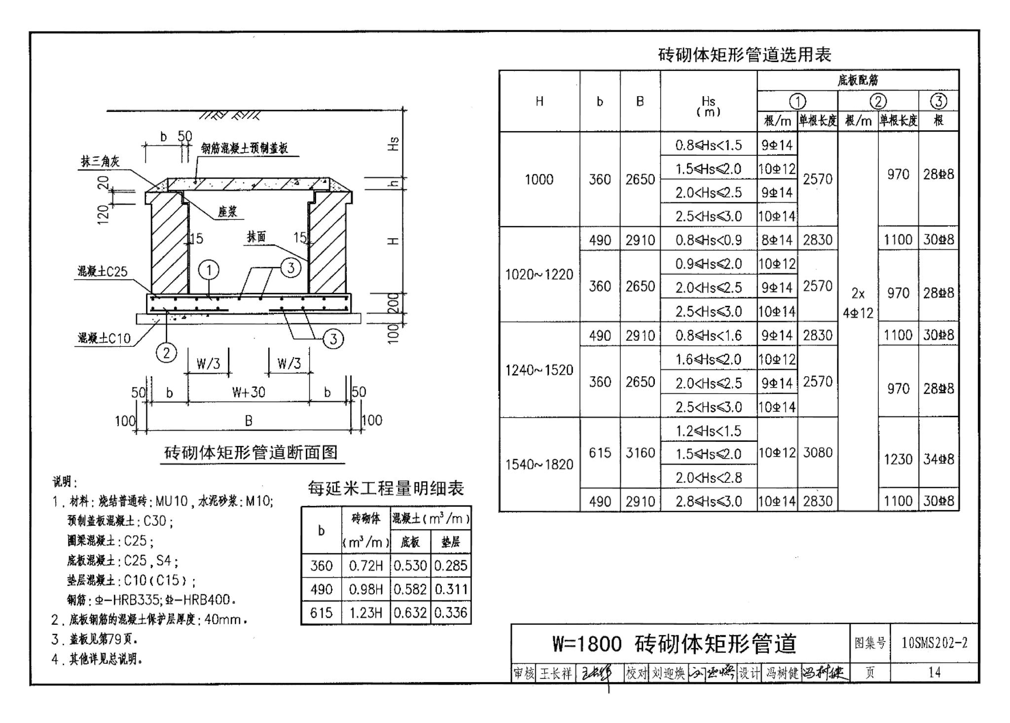 10SMS202-2--埋地矩形雨水管道及其附属构筑物（砖、石砌体）