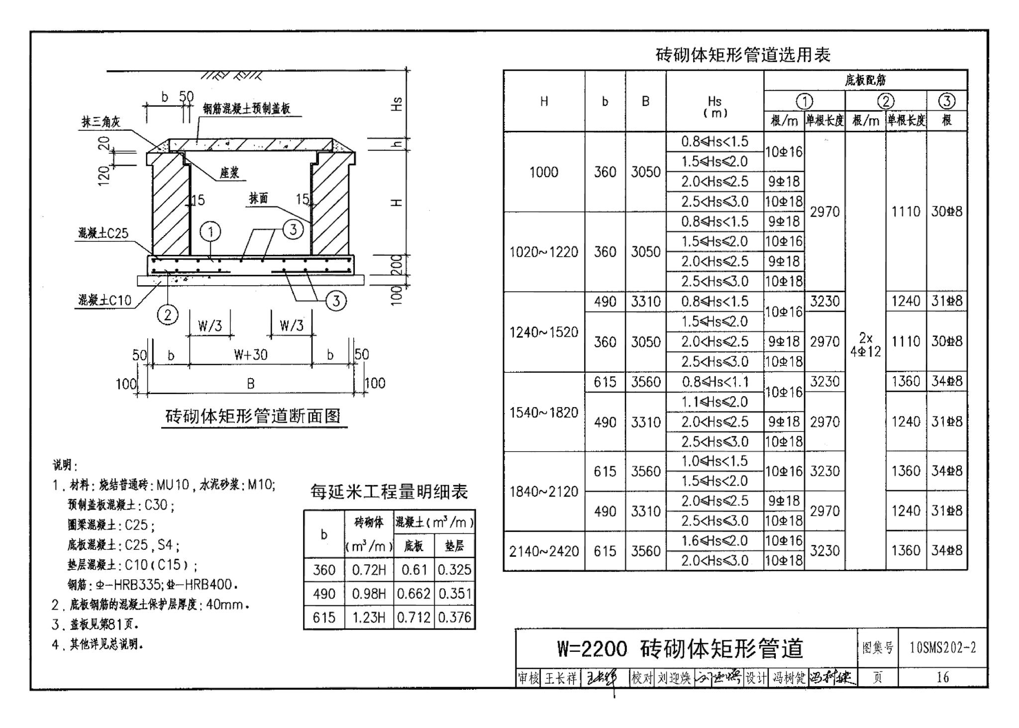 10SMS202-2--埋地矩形雨水管道及其附属构筑物（砖、石砌体）