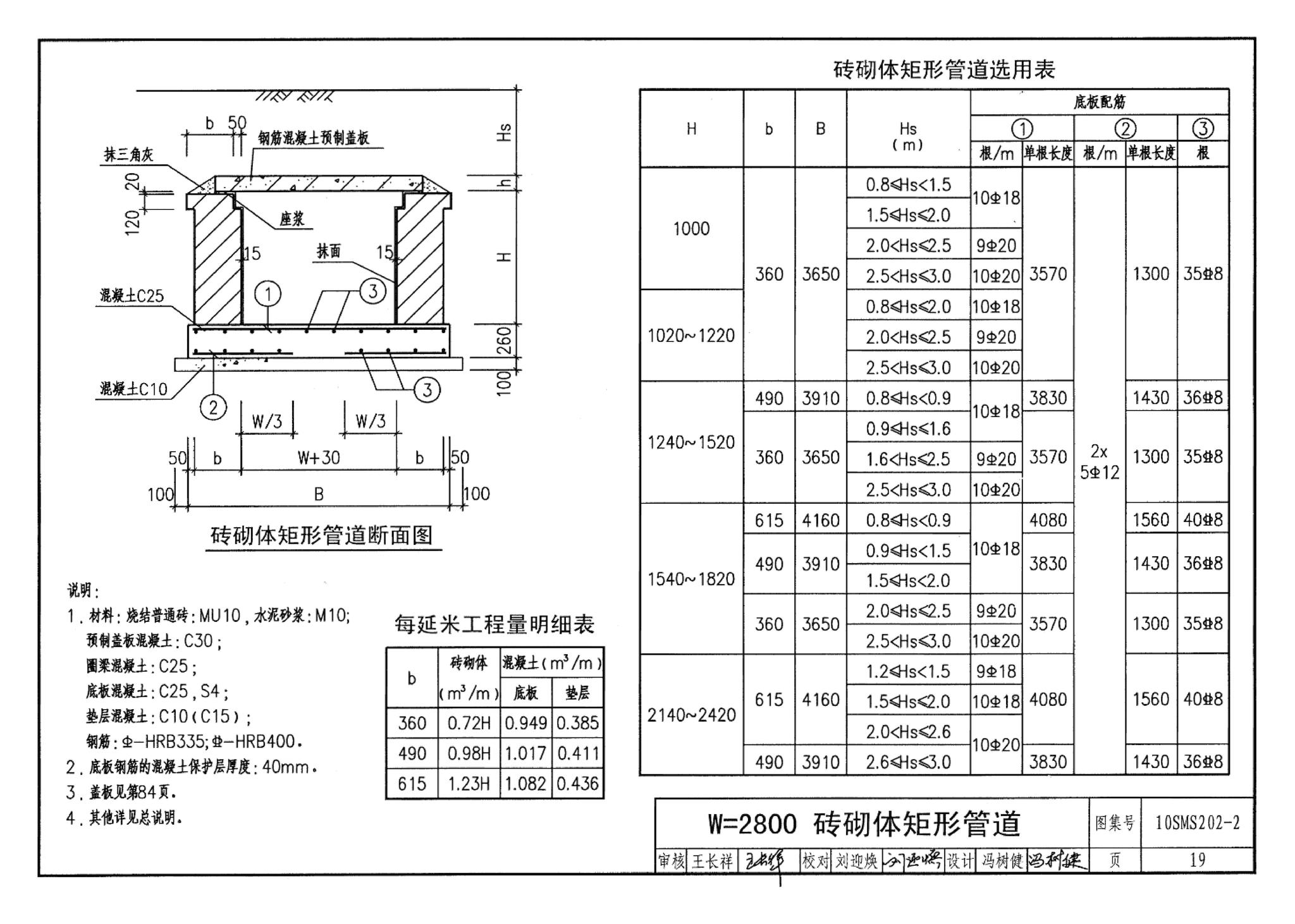 10SMS202-2--埋地矩形雨水管道及其附属构筑物（砖、石砌体）