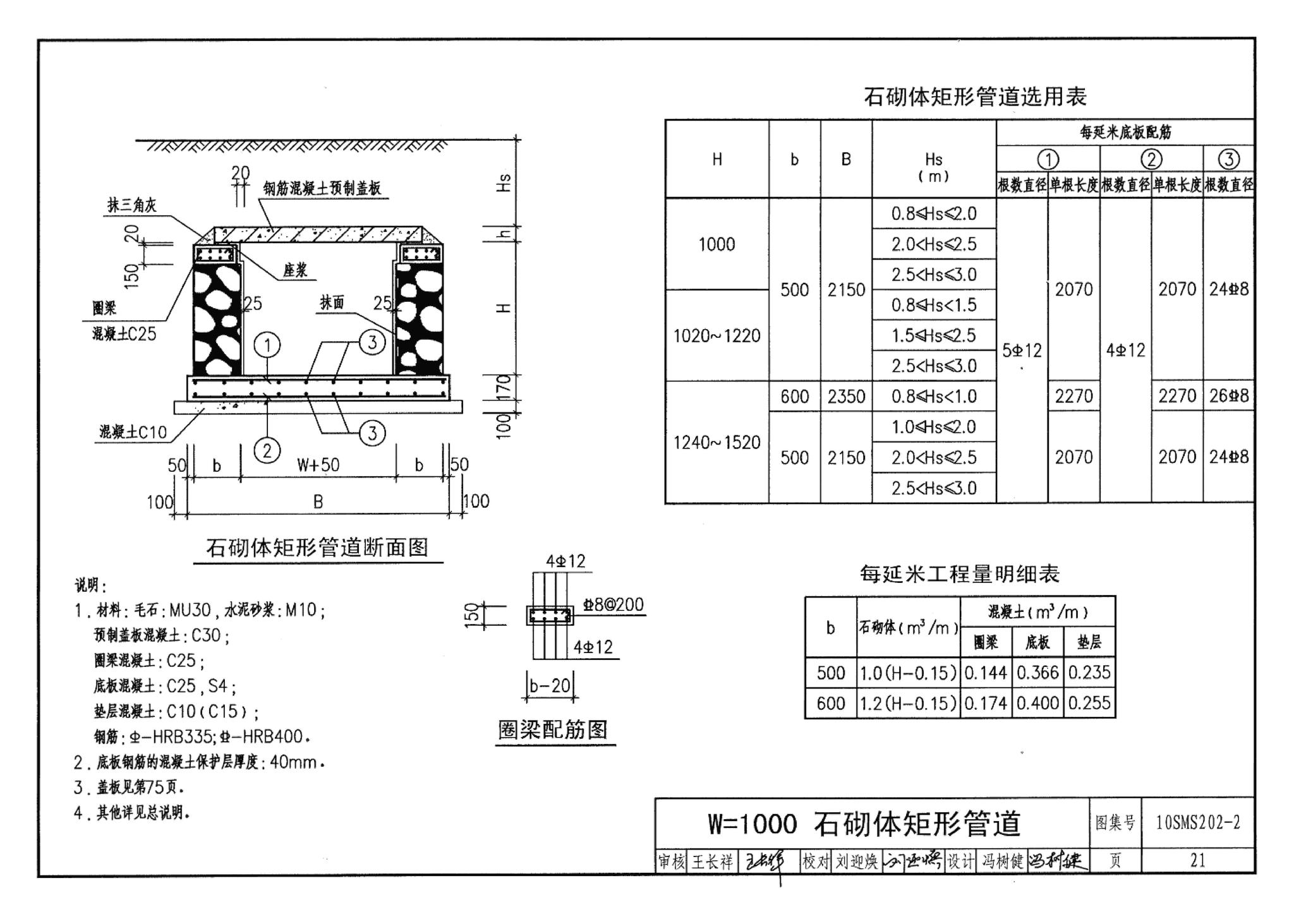 10SMS202-2--埋地矩形雨水管道及其附属构筑物（砖、石砌体）