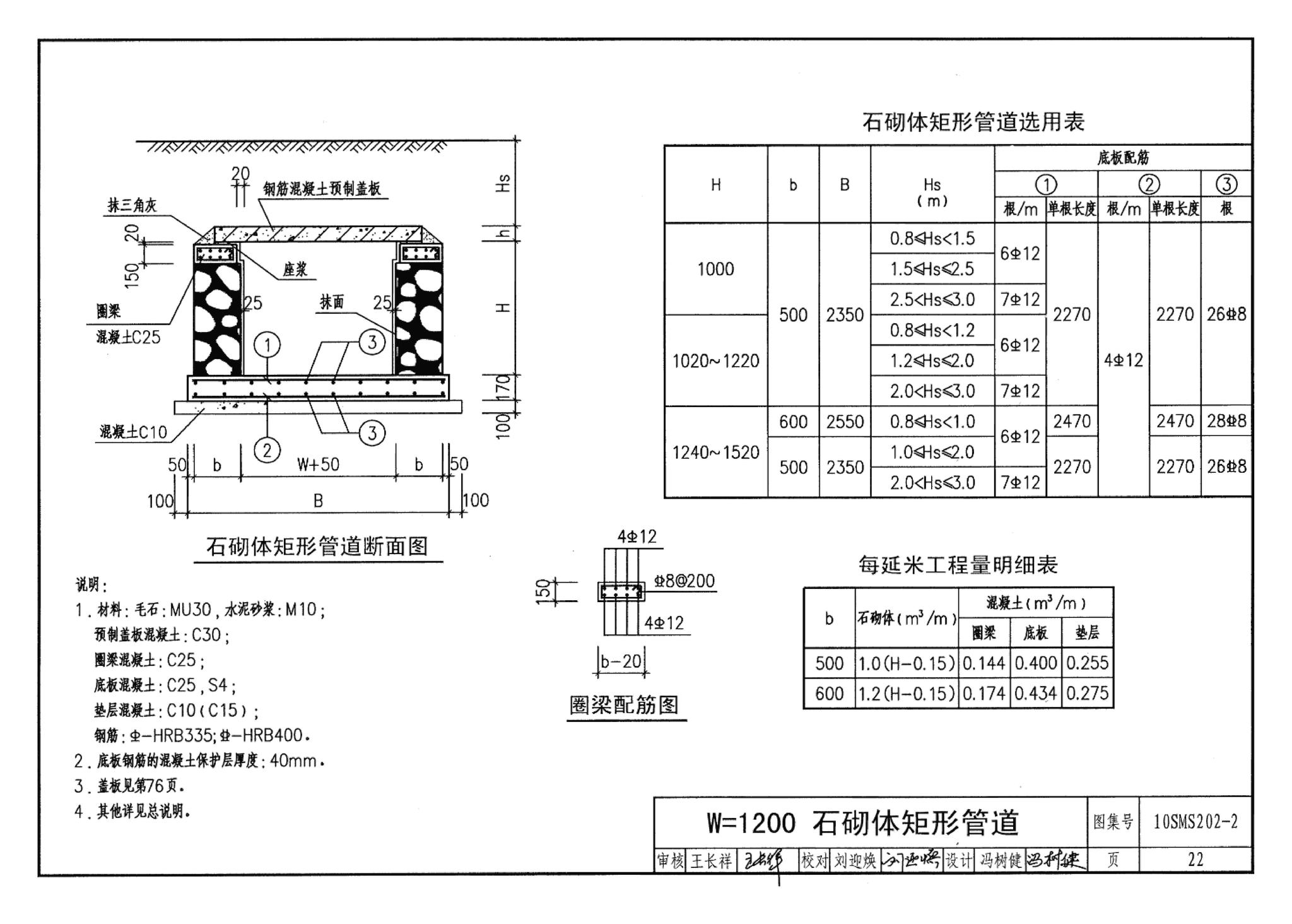 10SMS202-2--埋地矩形雨水管道及其附属构筑物（砖、石砌体）