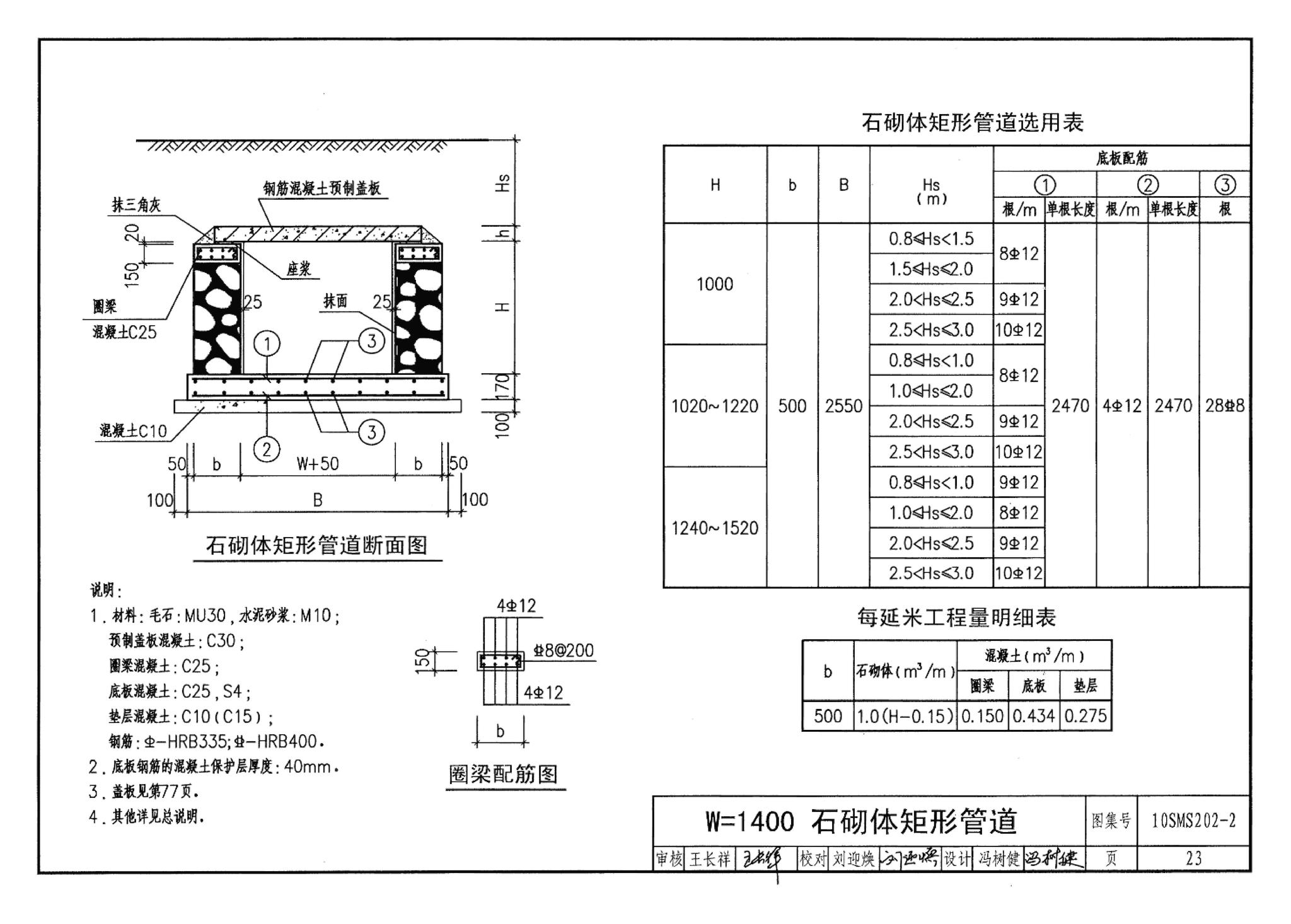 10SMS202-2--埋地矩形雨水管道及其附属构筑物（砖、石砌体）