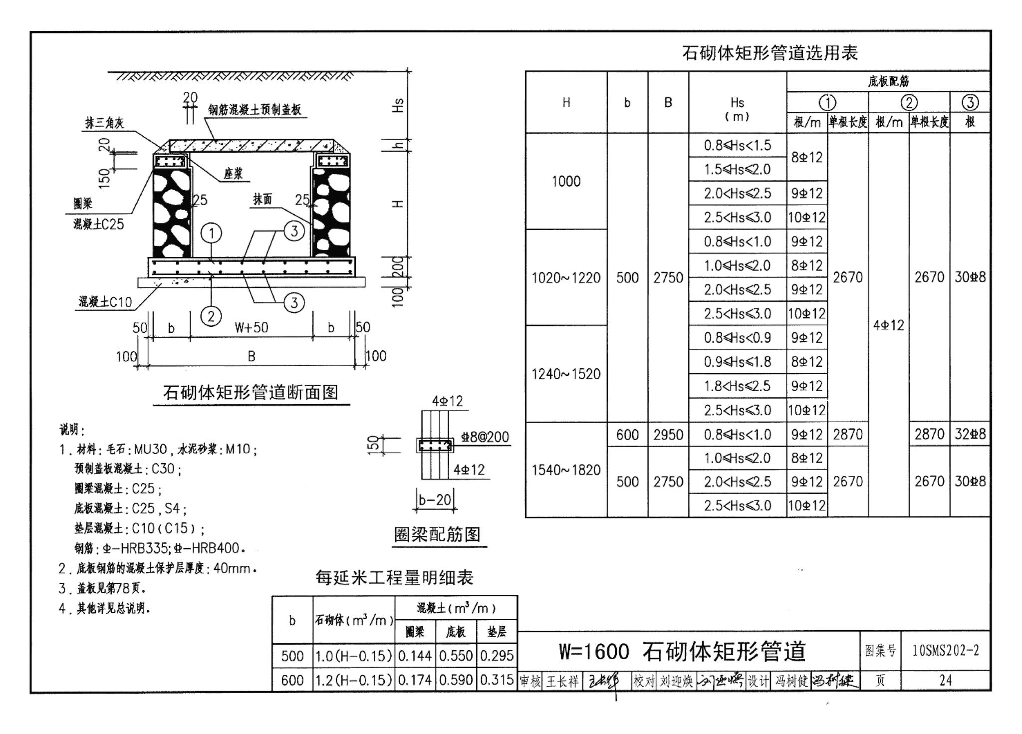 10SMS202-2--埋地矩形雨水管道及其附属构筑物（砖、石砌体）