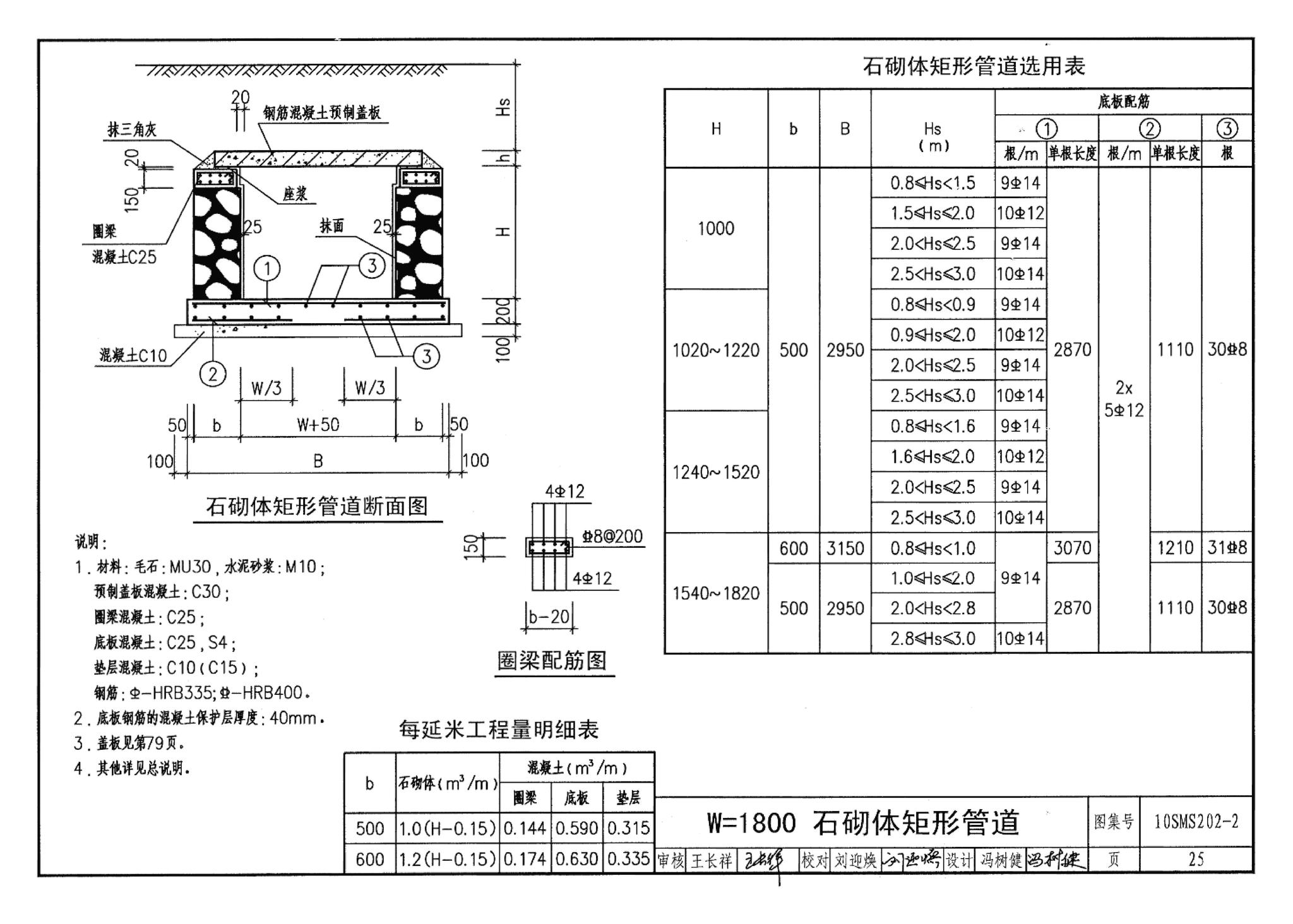 10SMS202-2--埋地矩形雨水管道及其附属构筑物（砖、石砌体）