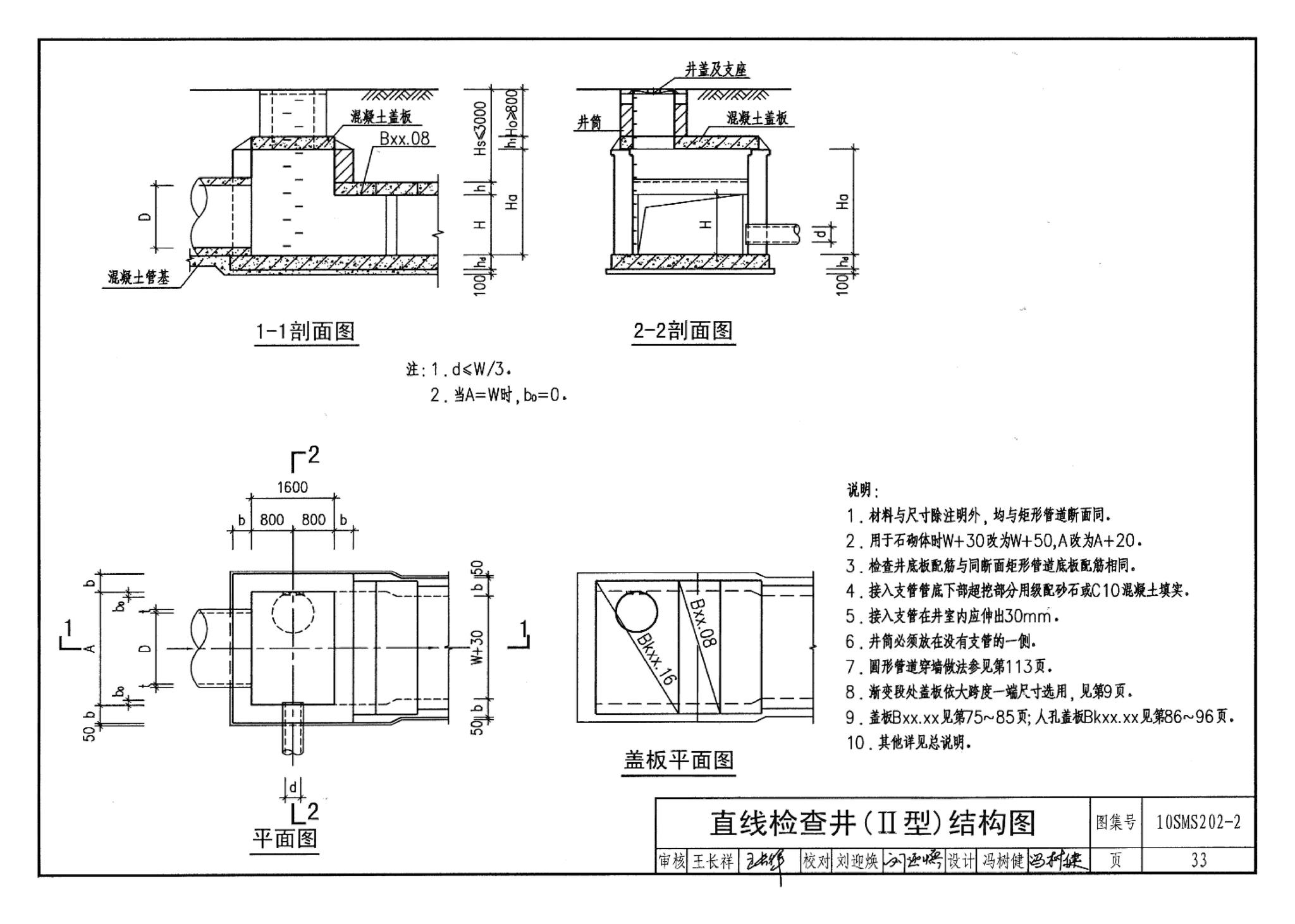 10SMS202-2--埋地矩形雨水管道及其附属构筑物（砖、石砌体）