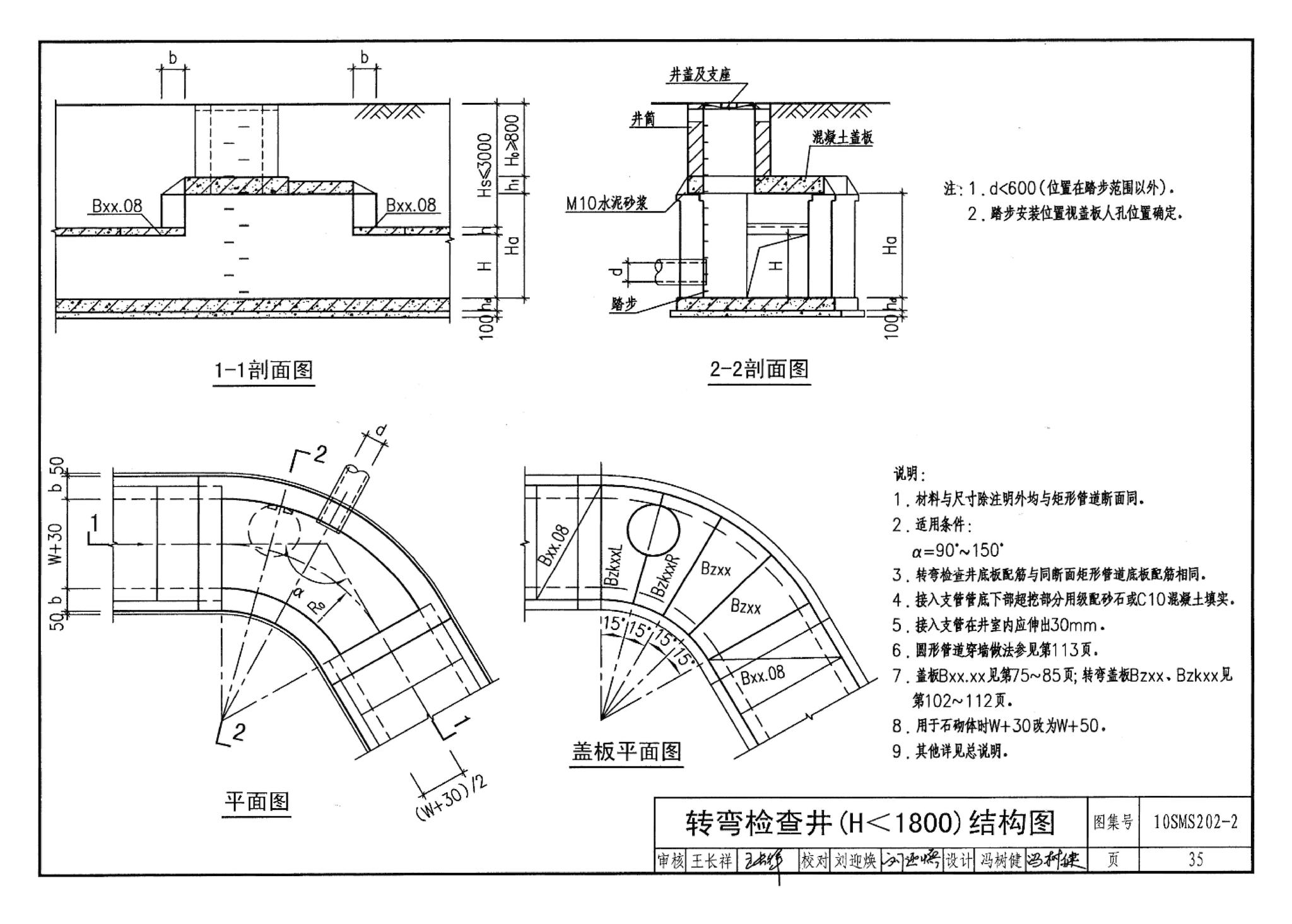 10SMS202-2--埋地矩形雨水管道及其附属构筑物（砖、石砌体）