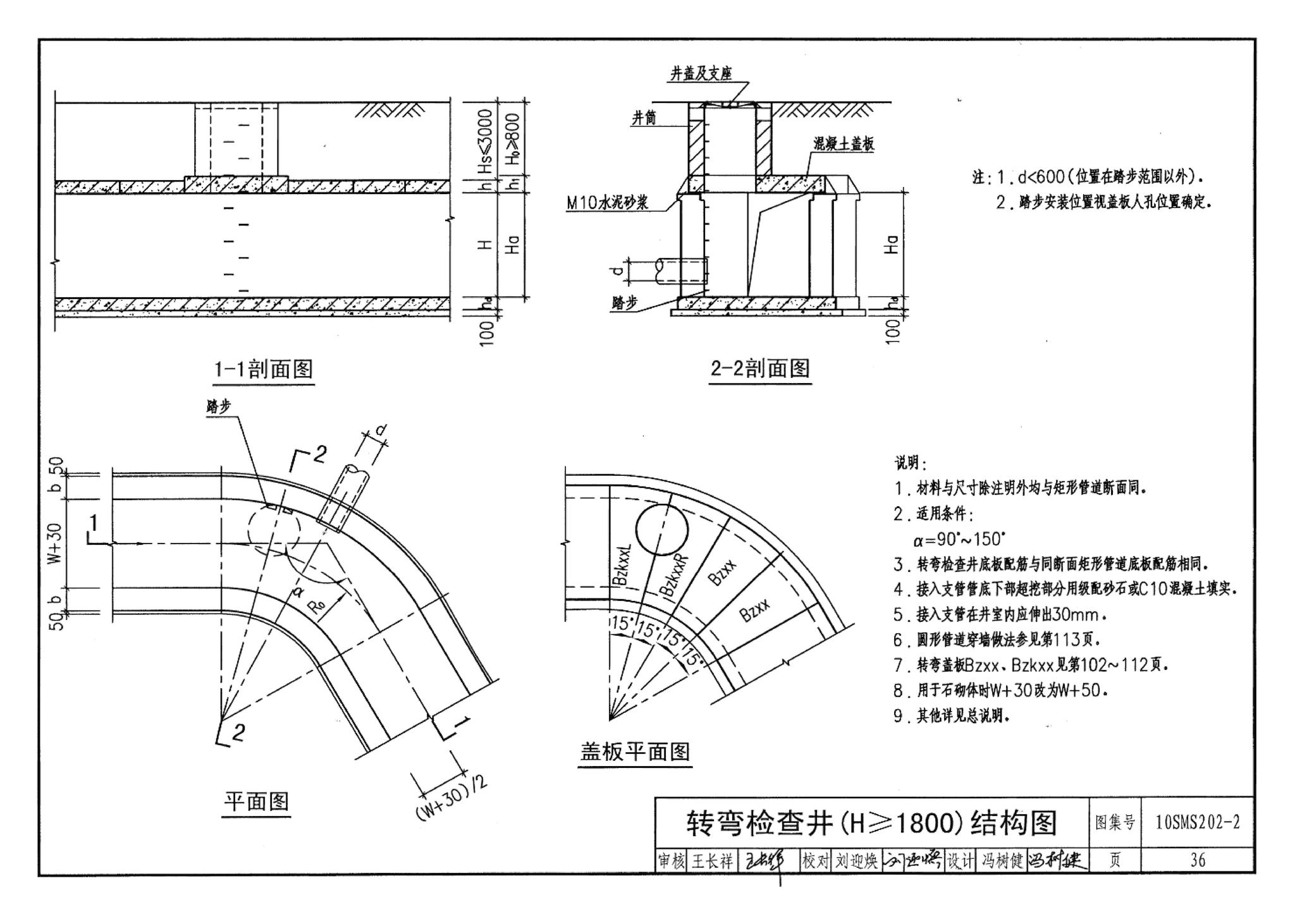 10SMS202-2--埋地矩形雨水管道及其附属构筑物（砖、石砌体）