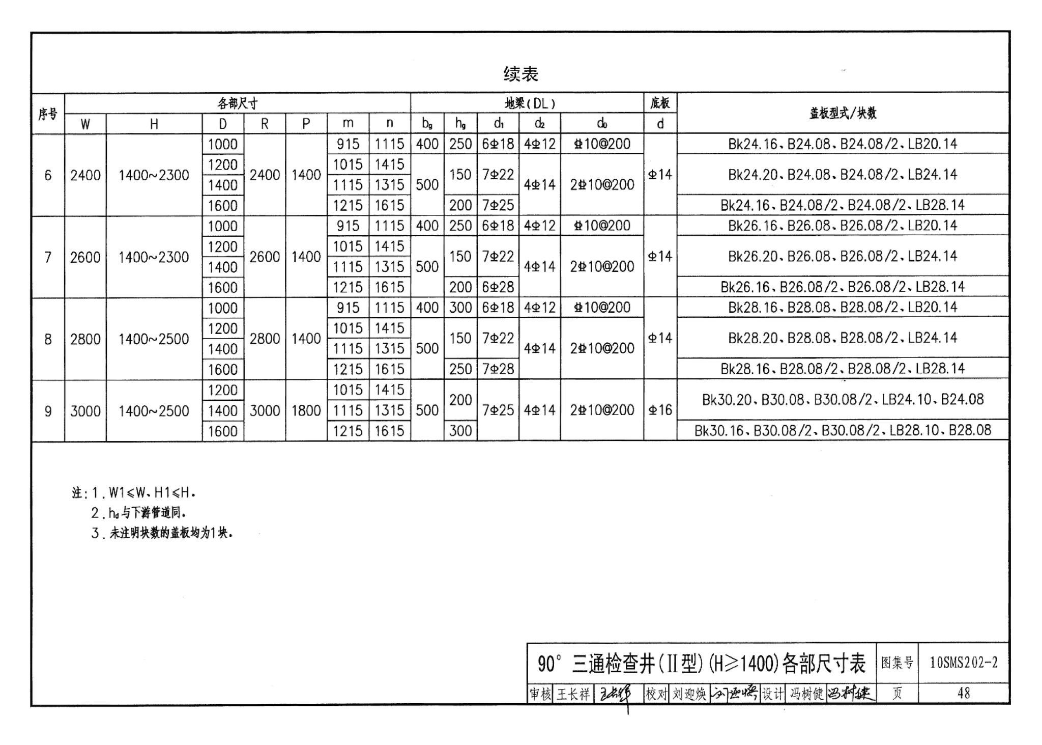 10SMS202-2--埋地矩形雨水管道及其附属构筑物（砖、石砌体）