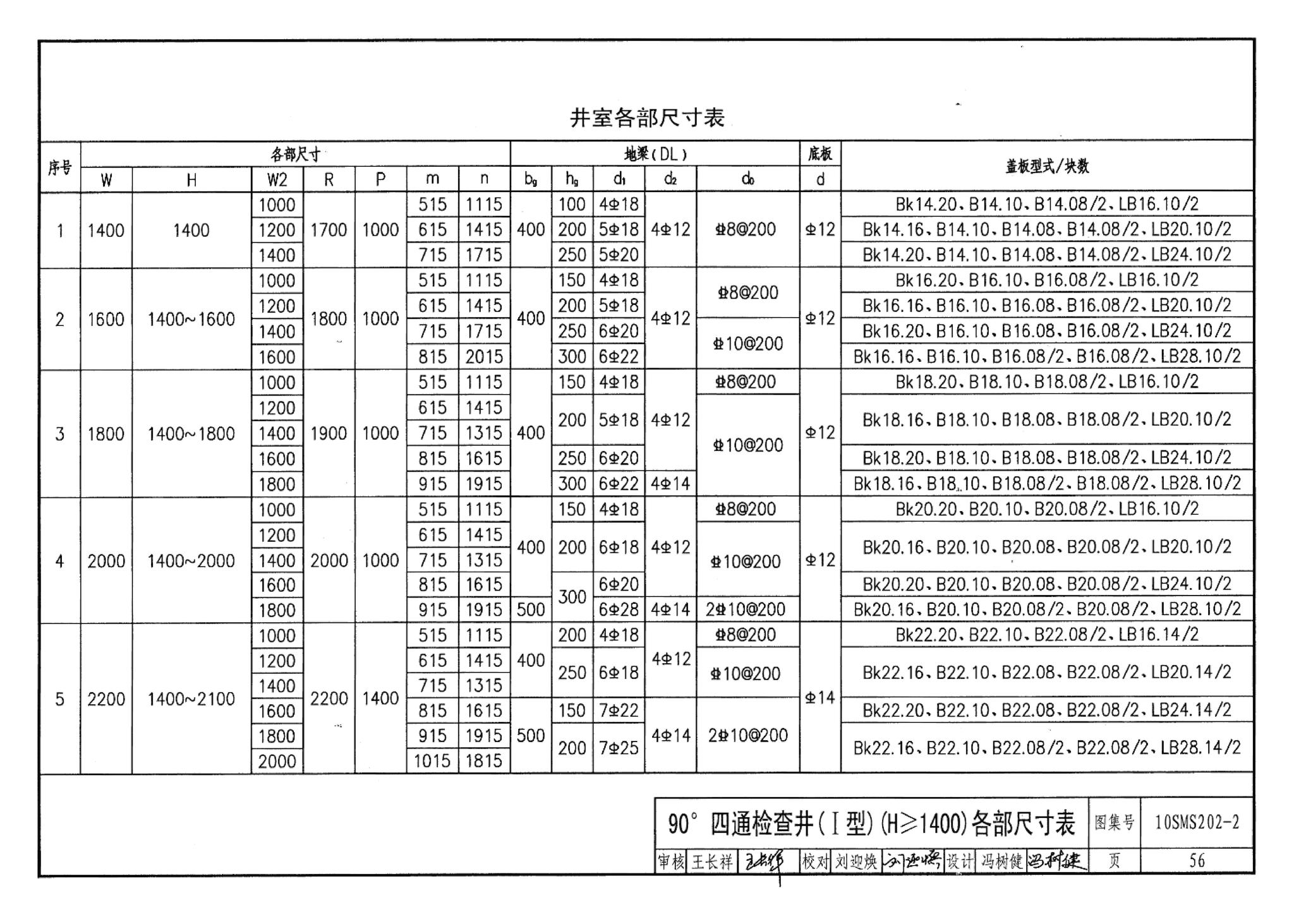 10SMS202-2--埋地矩形雨水管道及其附属构筑物（砖、石砌体）