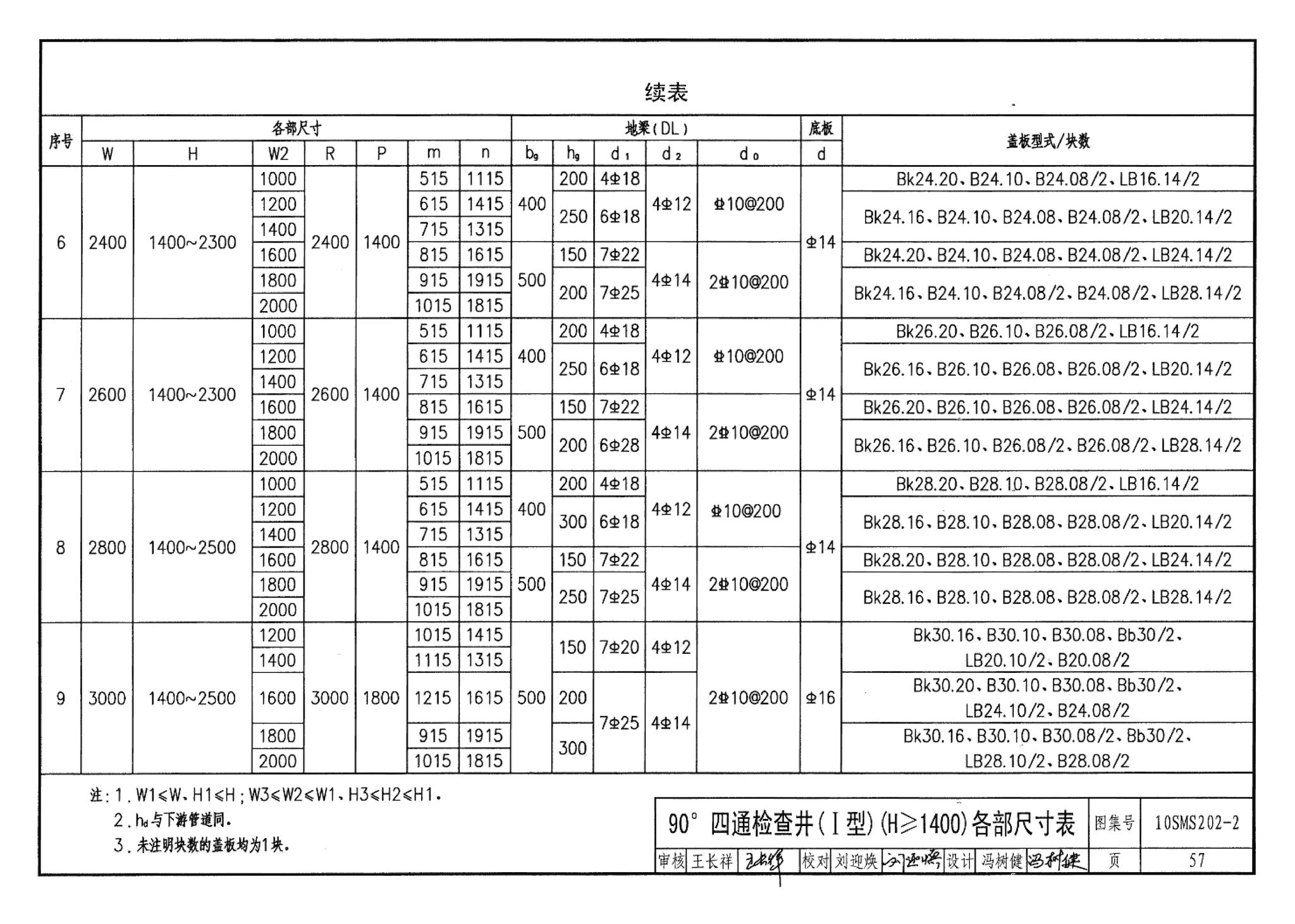 10SMS202-2--埋地矩形雨水管道及其附属构筑物（砖、石砌体）