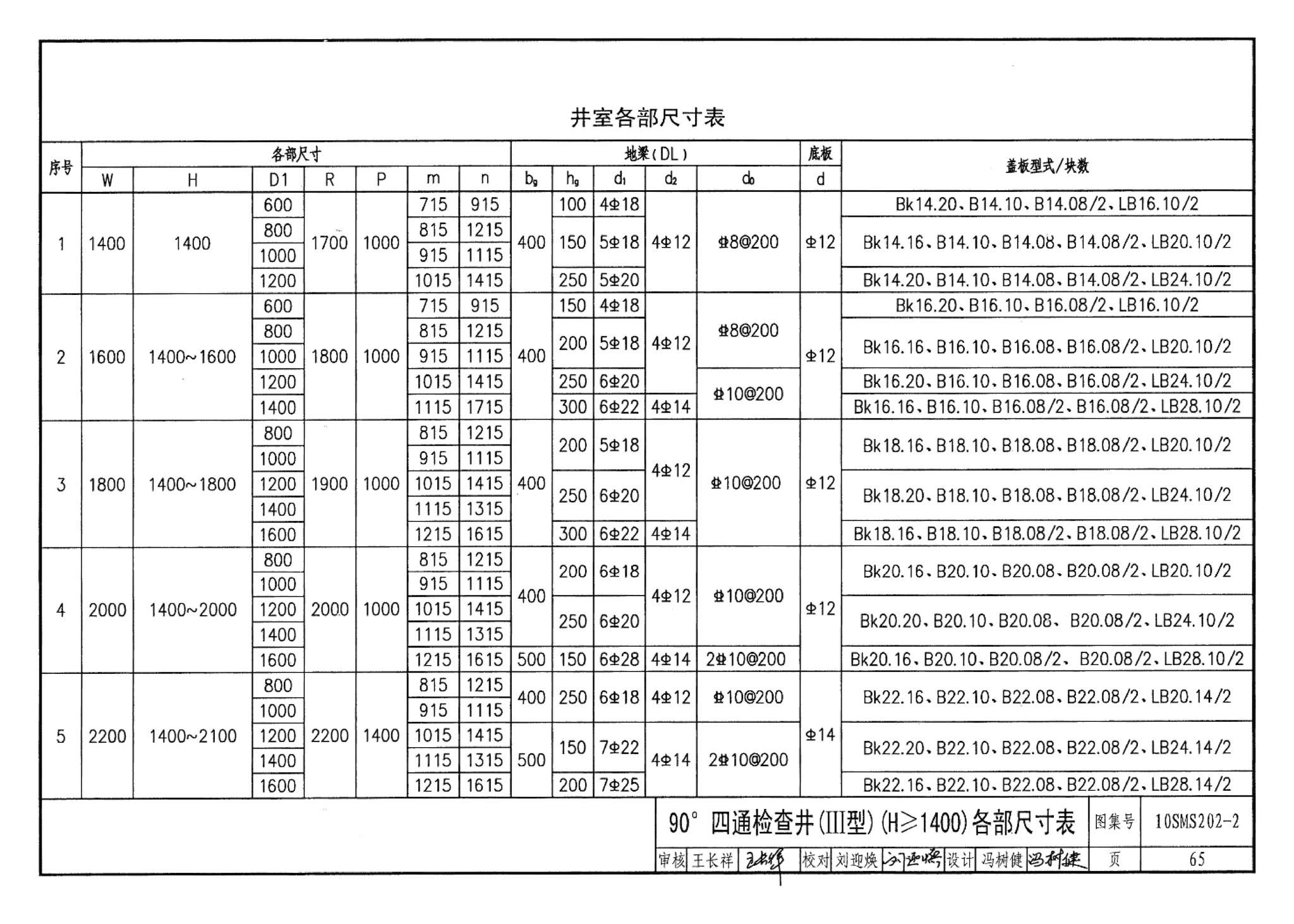 10SMS202-2--埋地矩形雨水管道及其附属构筑物（砖、石砌体）