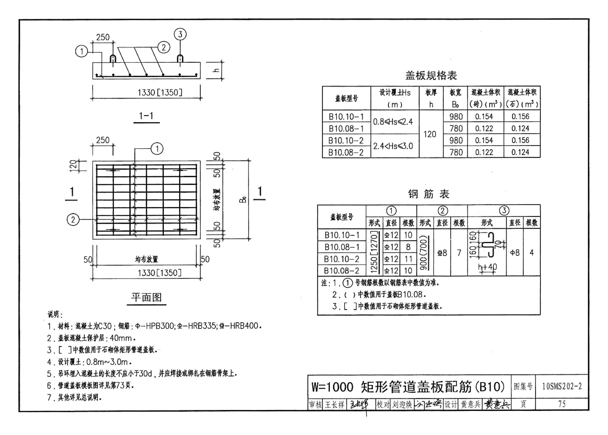 10SMS202-2--埋地矩形雨水管道及其附属构筑物（砖、石砌体）