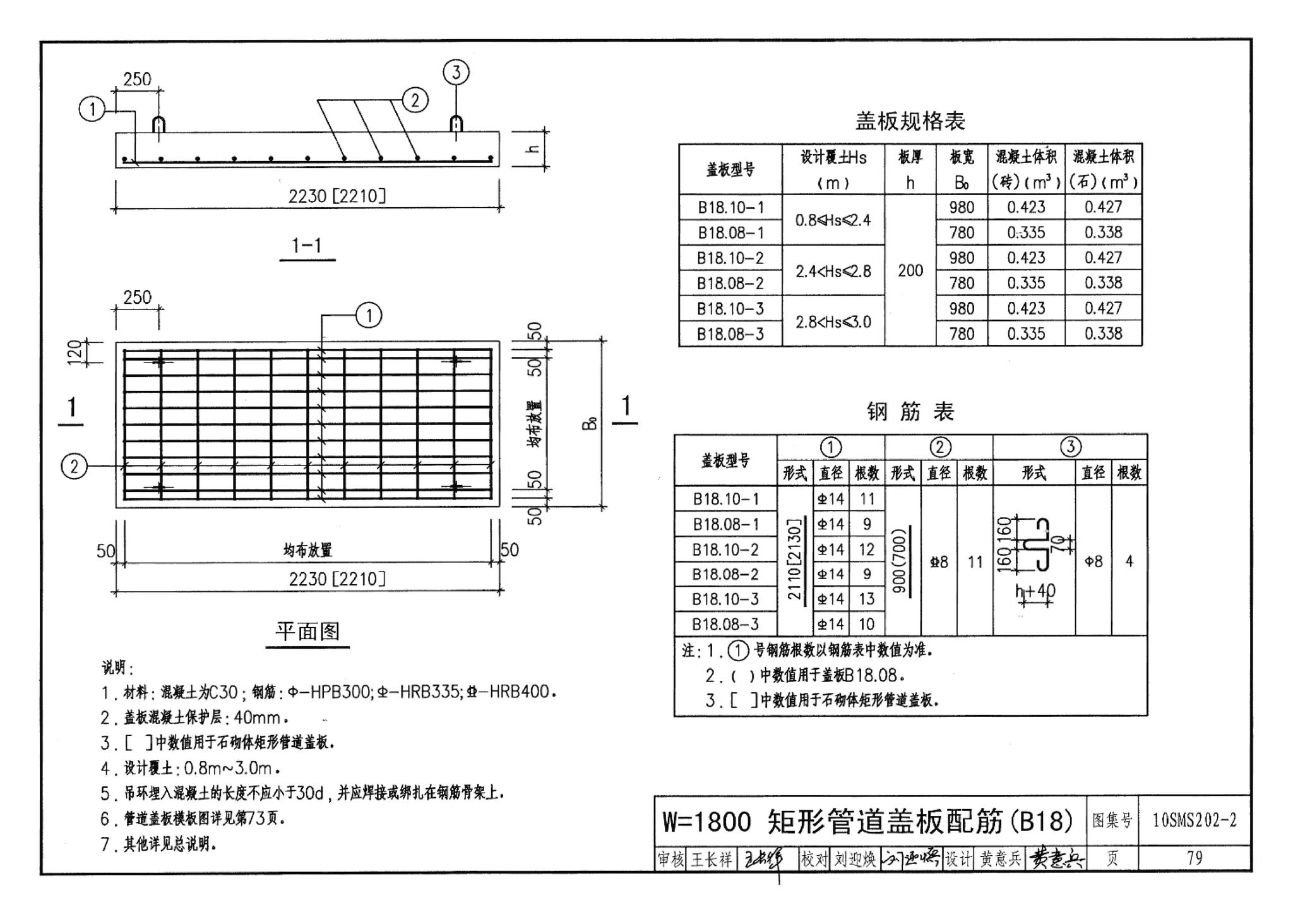 10SMS202-2--埋地矩形雨水管道及其附属构筑物（砖、石砌体）