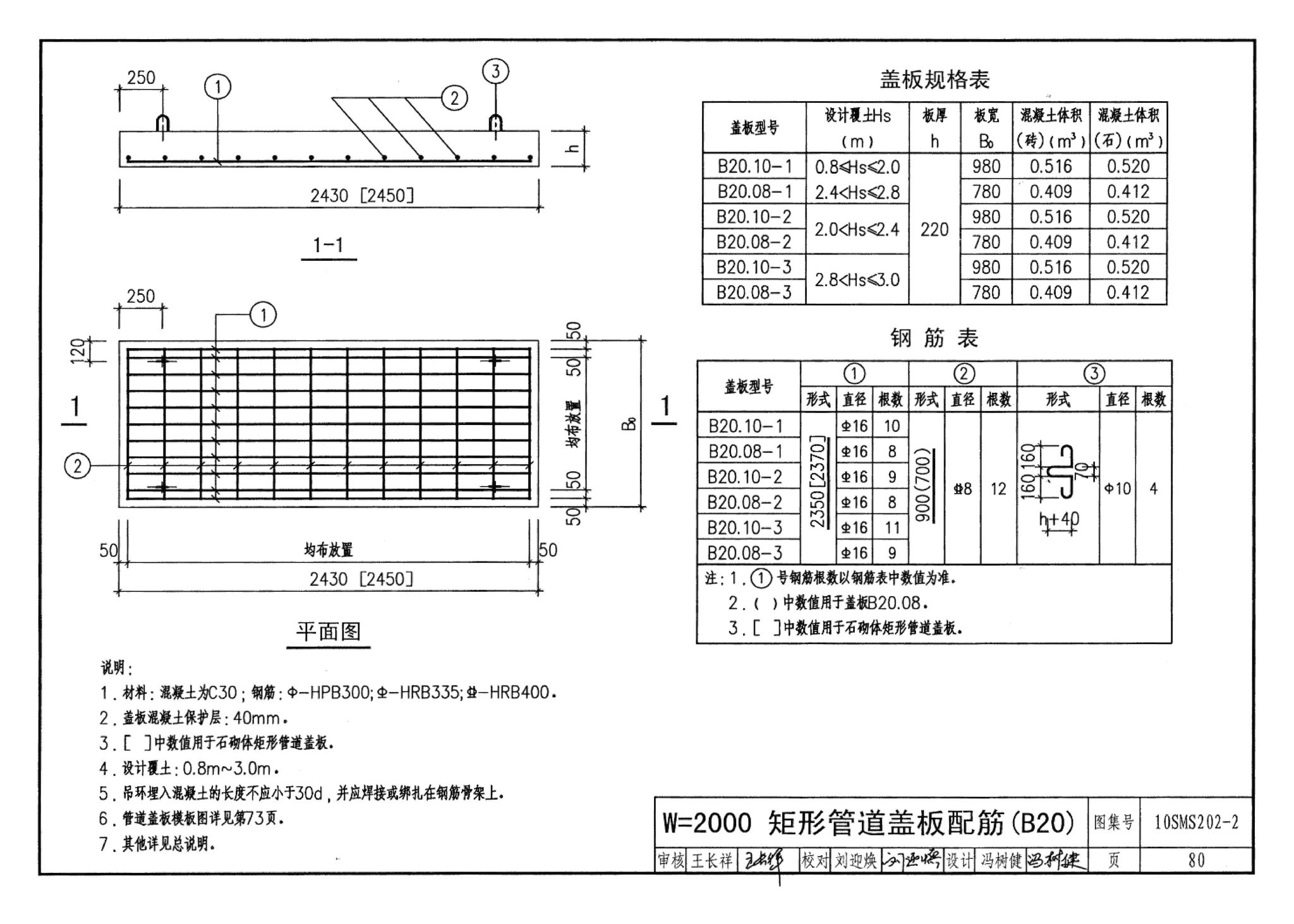 10SMS202-2--埋地矩形雨水管道及其附属构筑物（砖、石砌体）