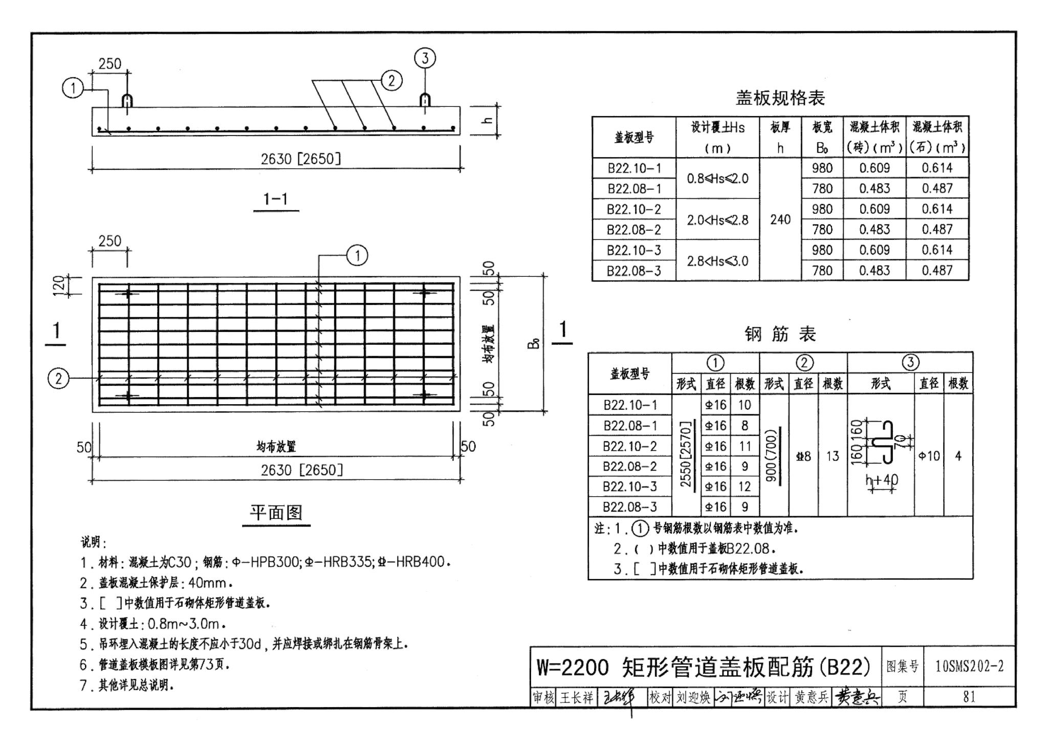 10SMS202-2--埋地矩形雨水管道及其附属构筑物（砖、石砌体）