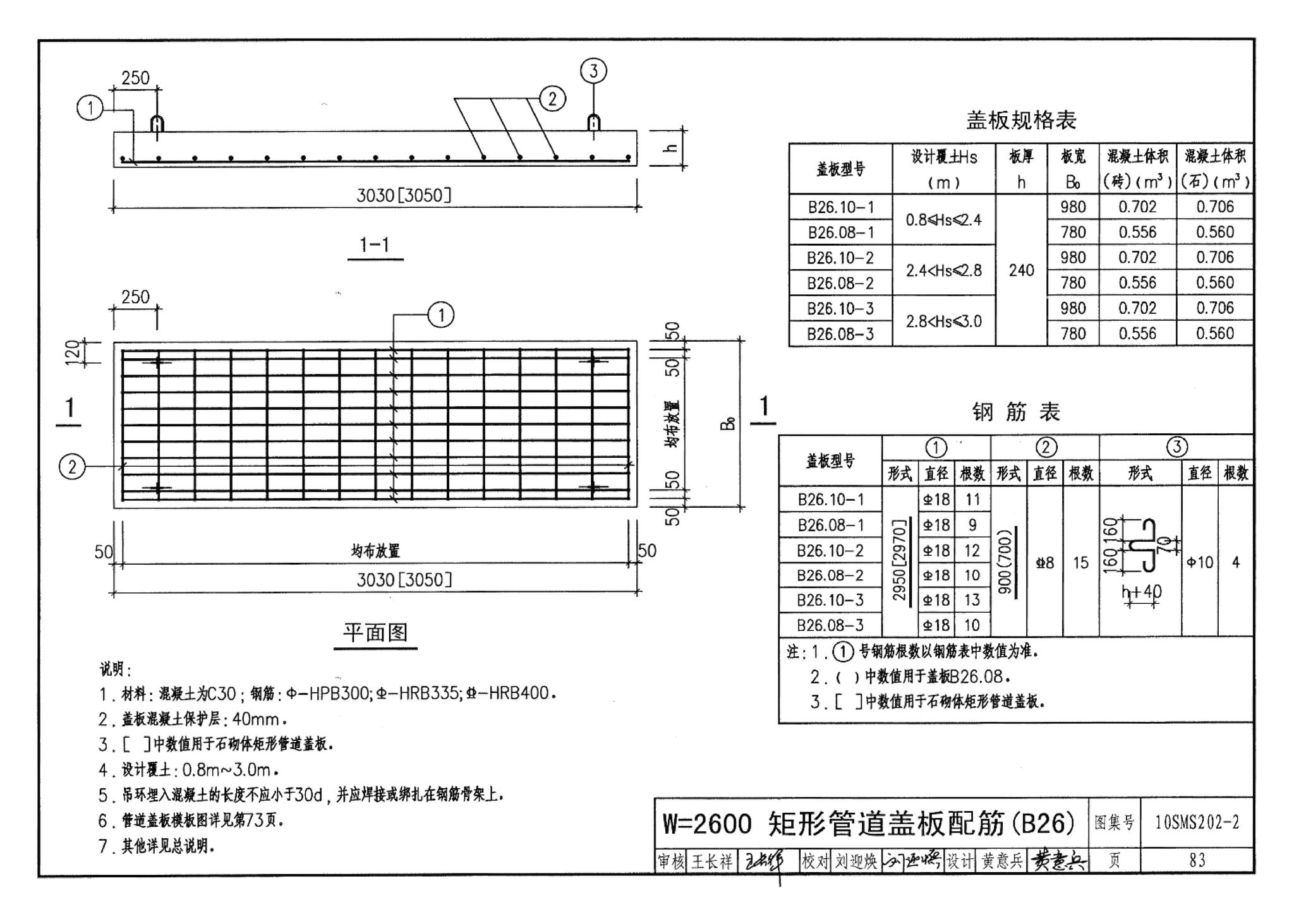 10SMS202-2--埋地矩形雨水管道及其附属构筑物（砖、石砌体）