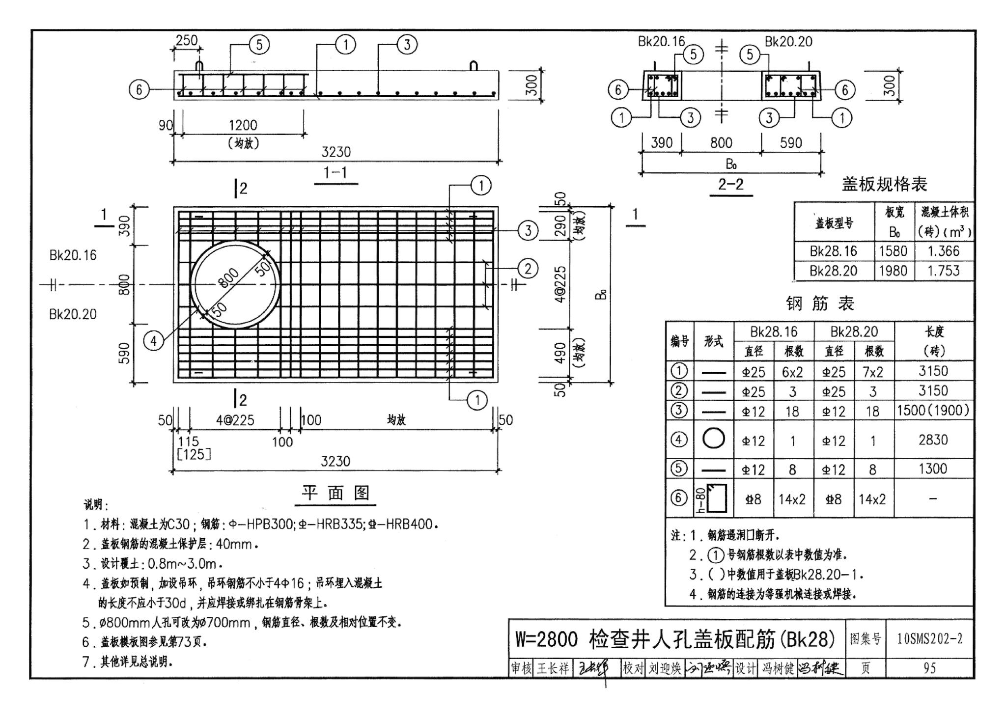 10SMS202-2--埋地矩形雨水管道及其附属构筑物（砖、石砌体）