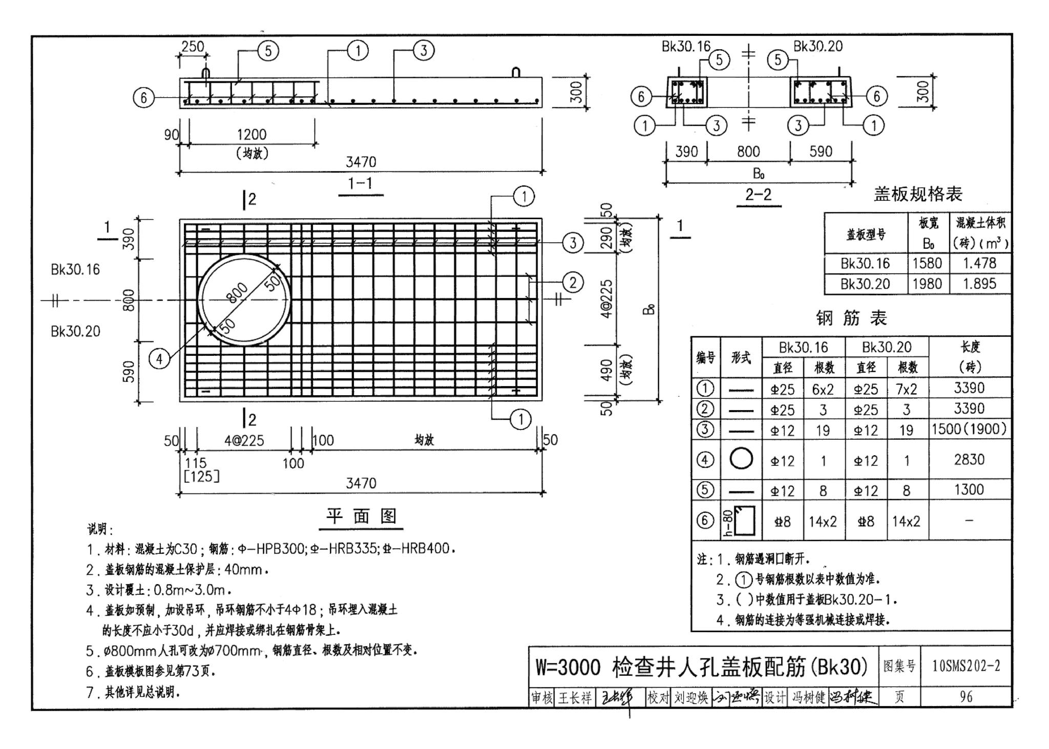 10SMS202-2--埋地矩形雨水管道及其附属构筑物（砖、石砌体）