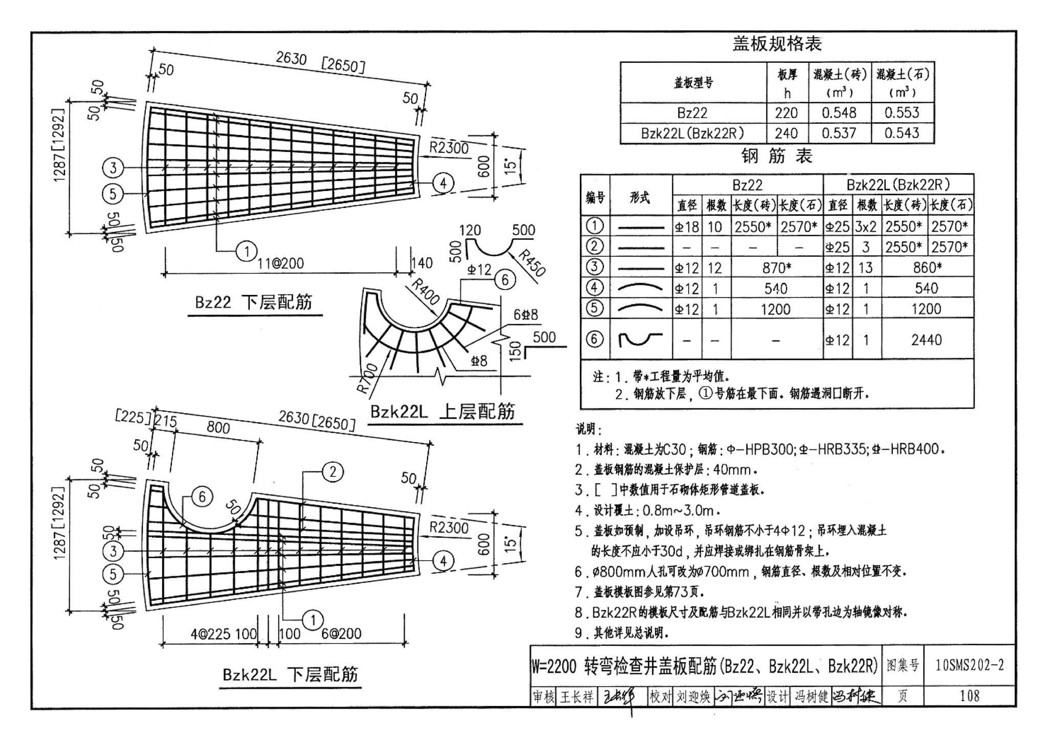 10SMS202-2--埋地矩形雨水管道及其附属构筑物（砖、石砌体）