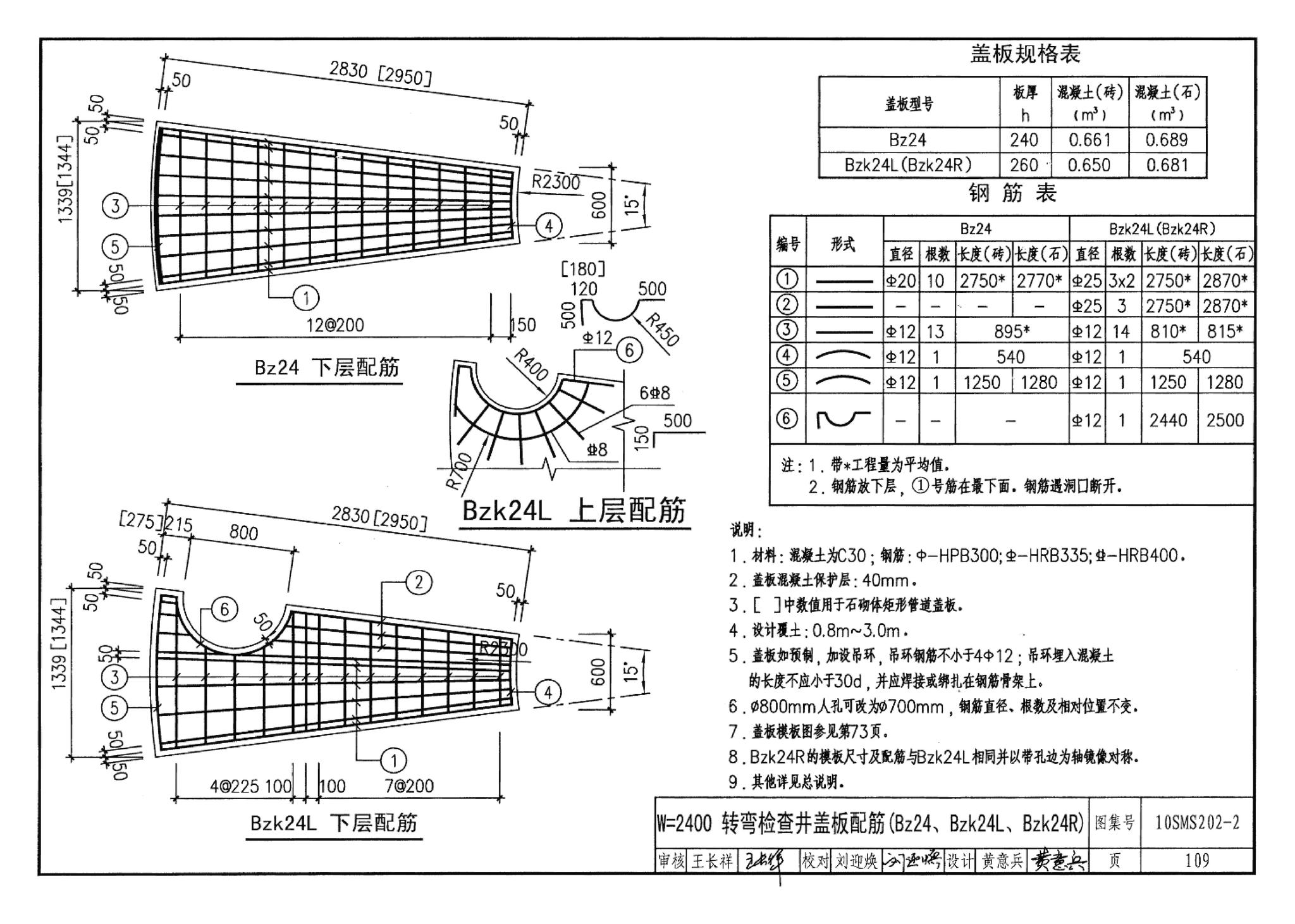 10SMS202-2--埋地矩形雨水管道及其附属构筑物（砖、石砌体）