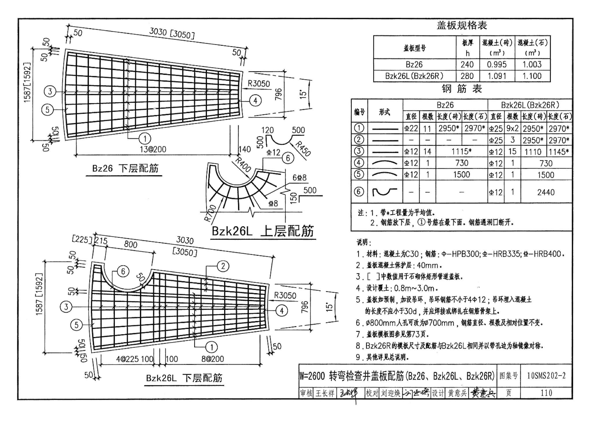 10SMS202-2--埋地矩形雨水管道及其附属构筑物（砖、石砌体）