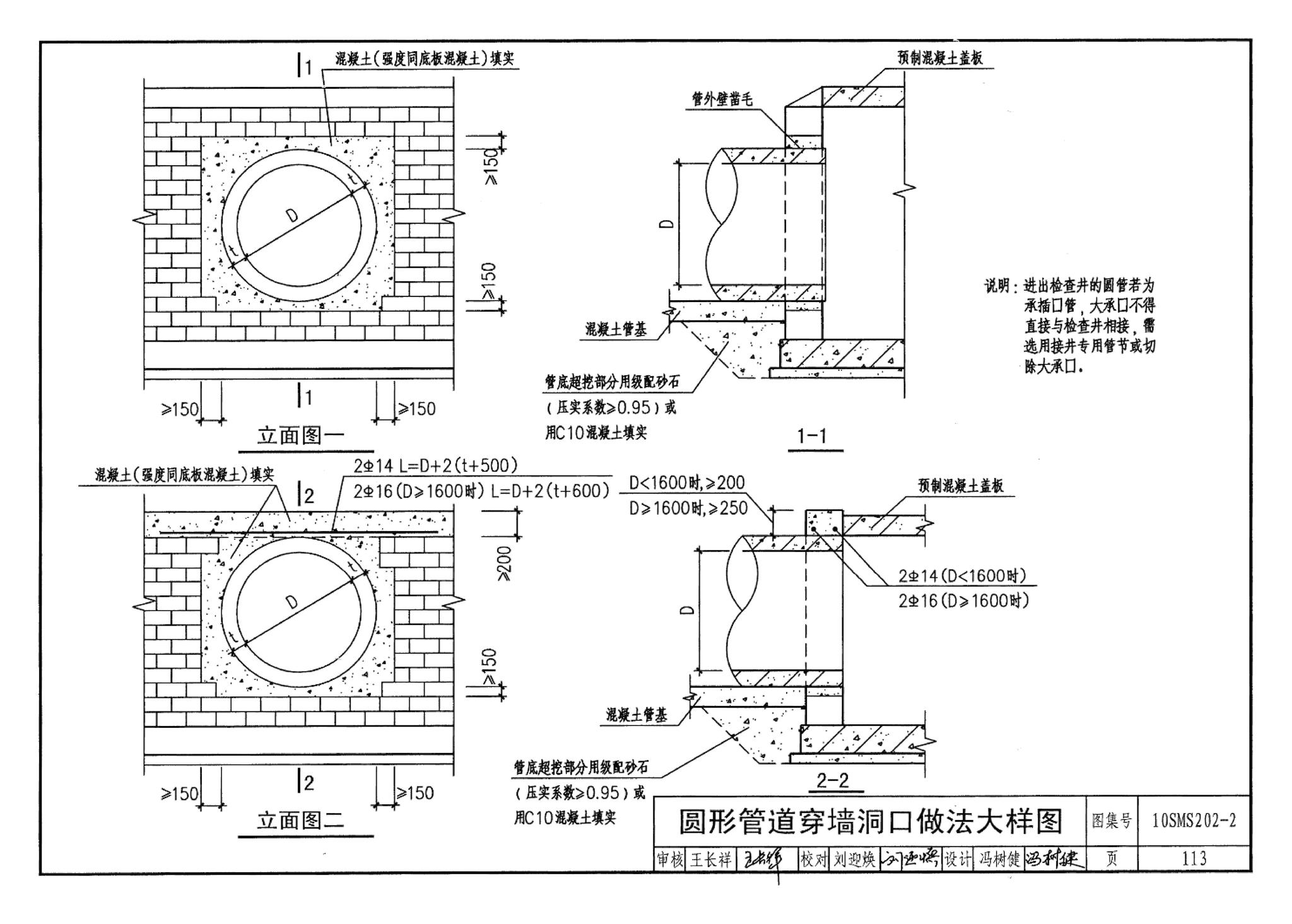 10SMS202-2--埋地矩形雨水管道及其附属构筑物（砖、石砌体）