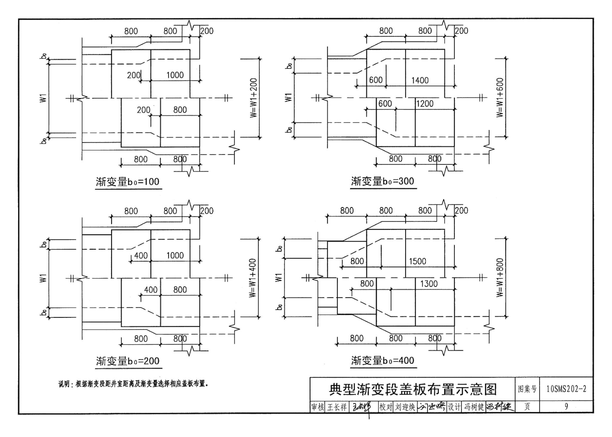 10SMS202-2--埋地矩形雨水管道及其附属构筑物（砖、石砌体）