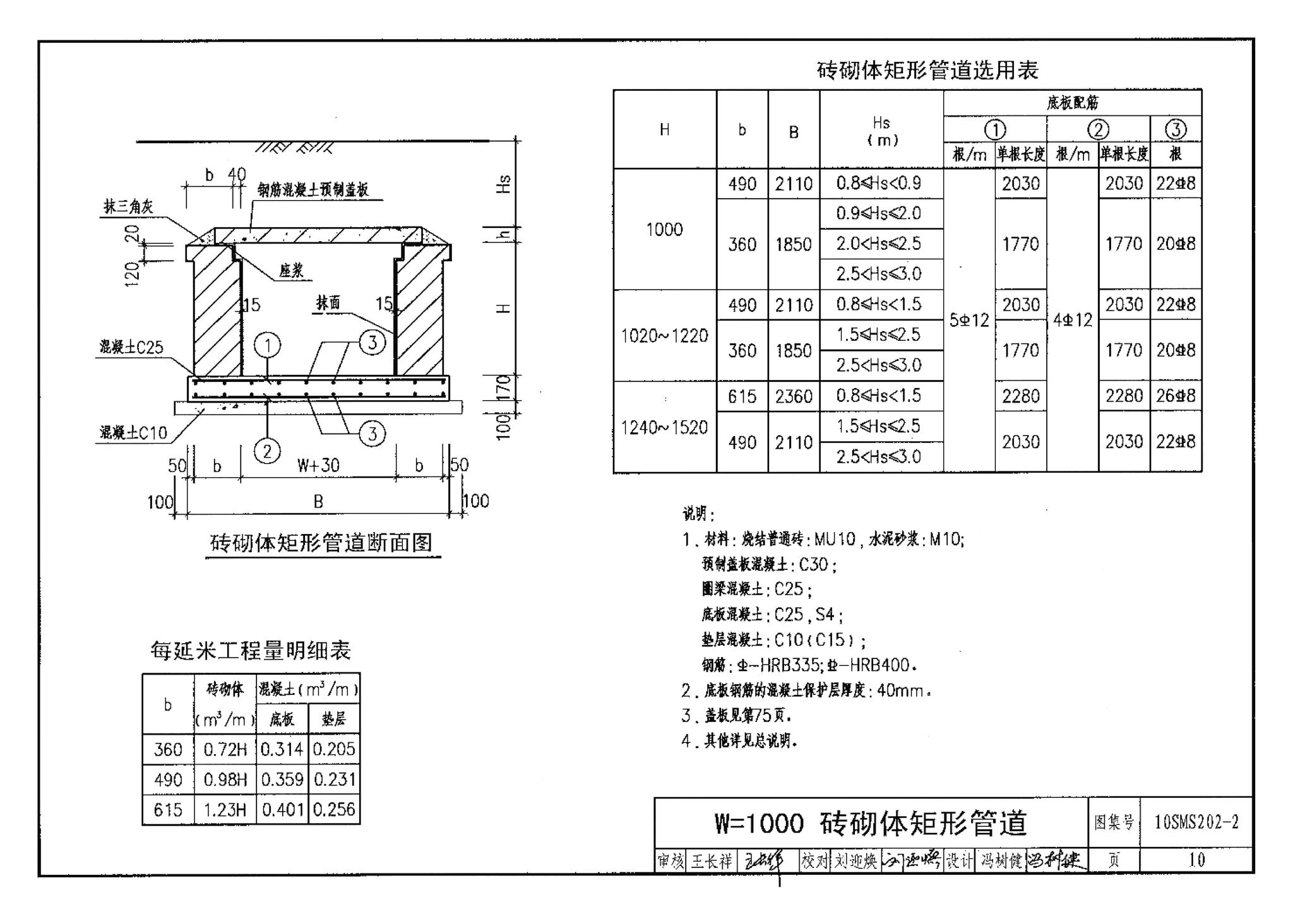 10SMS202-2--埋地矩形雨水管道及其附属构筑物（砖、石砌体）