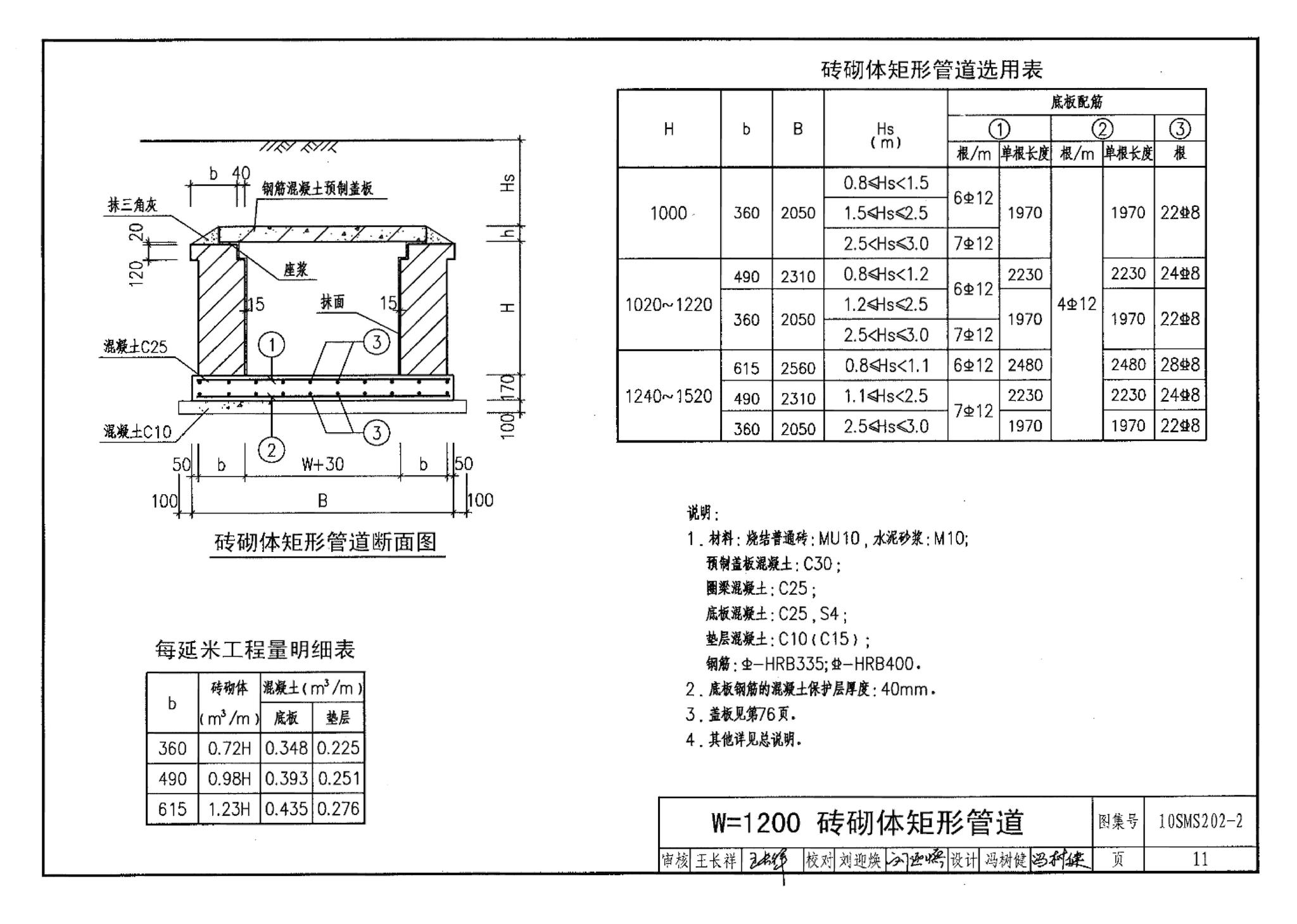 10SMS202-2--埋地矩形雨水管道及其附属构筑物（砖、石砌体）