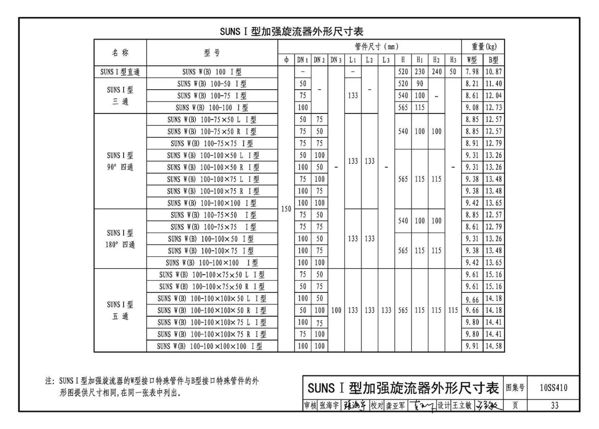 10SS410--建筑特殊单立管排水系统安装