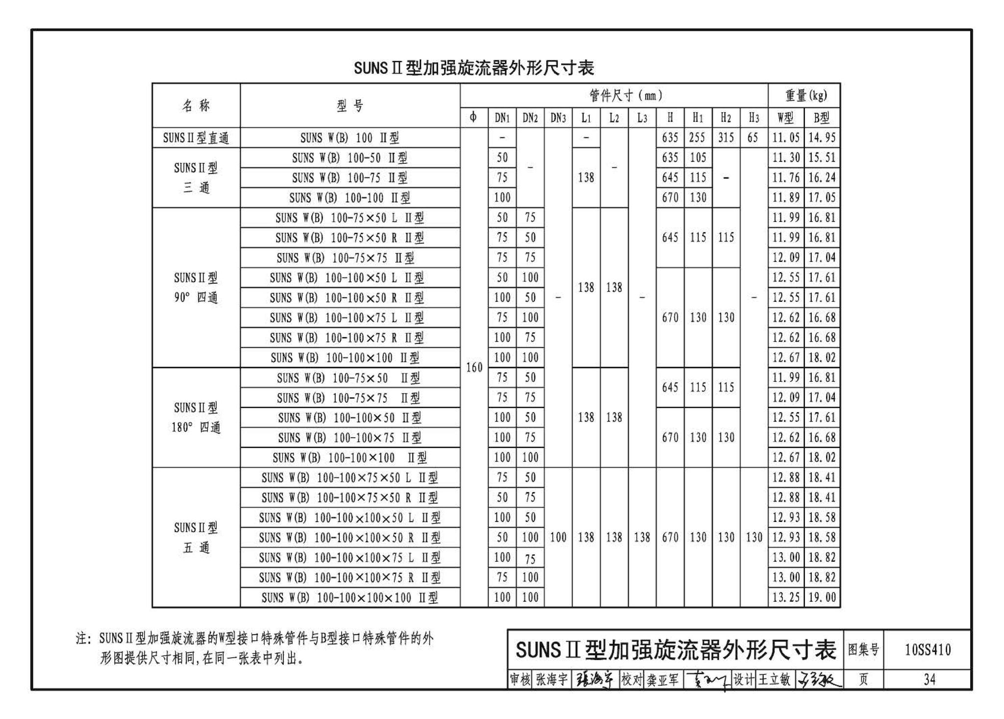 10SS410--建筑特殊单立管排水系统安装